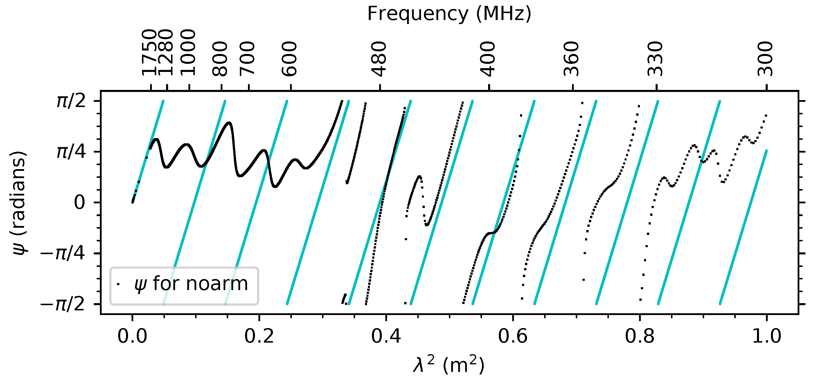 Galaxies 06 00129 g002