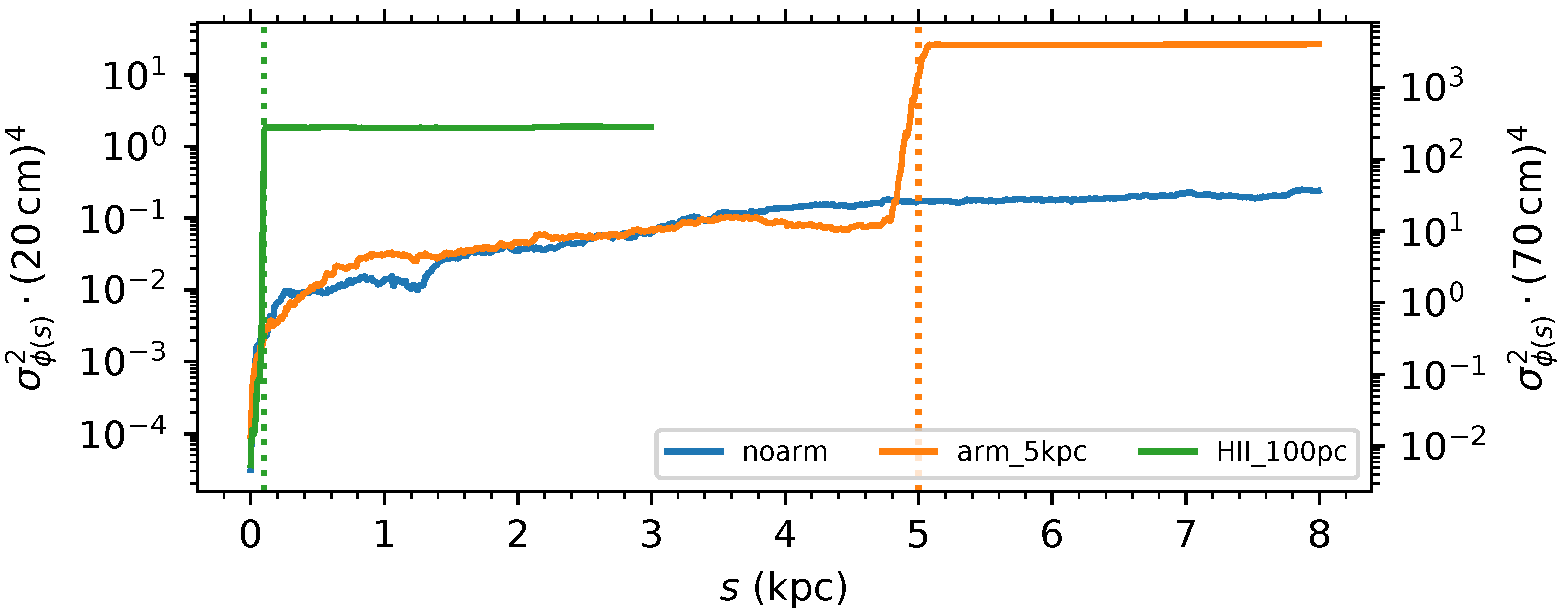 Galaxies 06 00129 g003