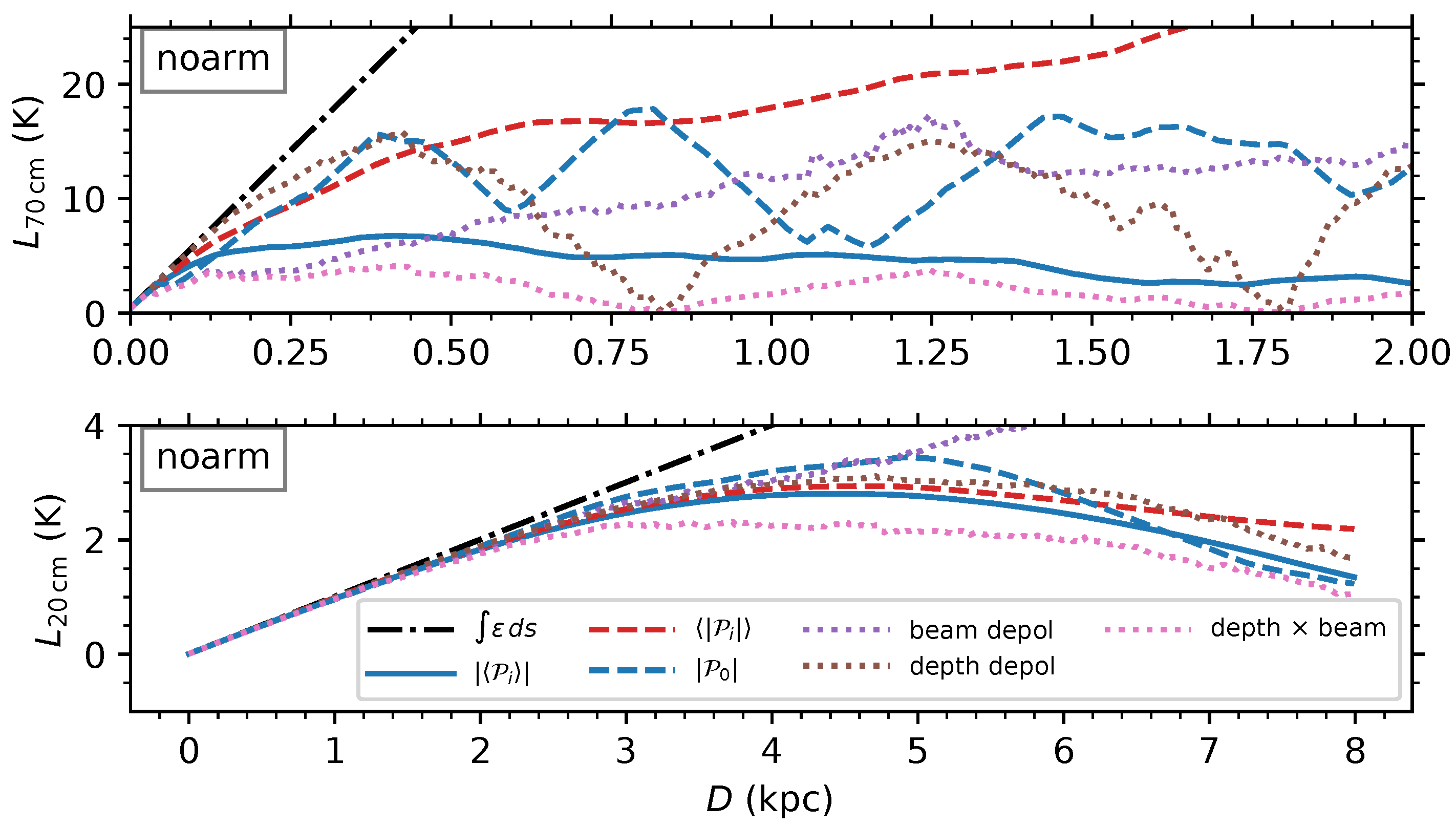 Galaxies 06 00129 g005