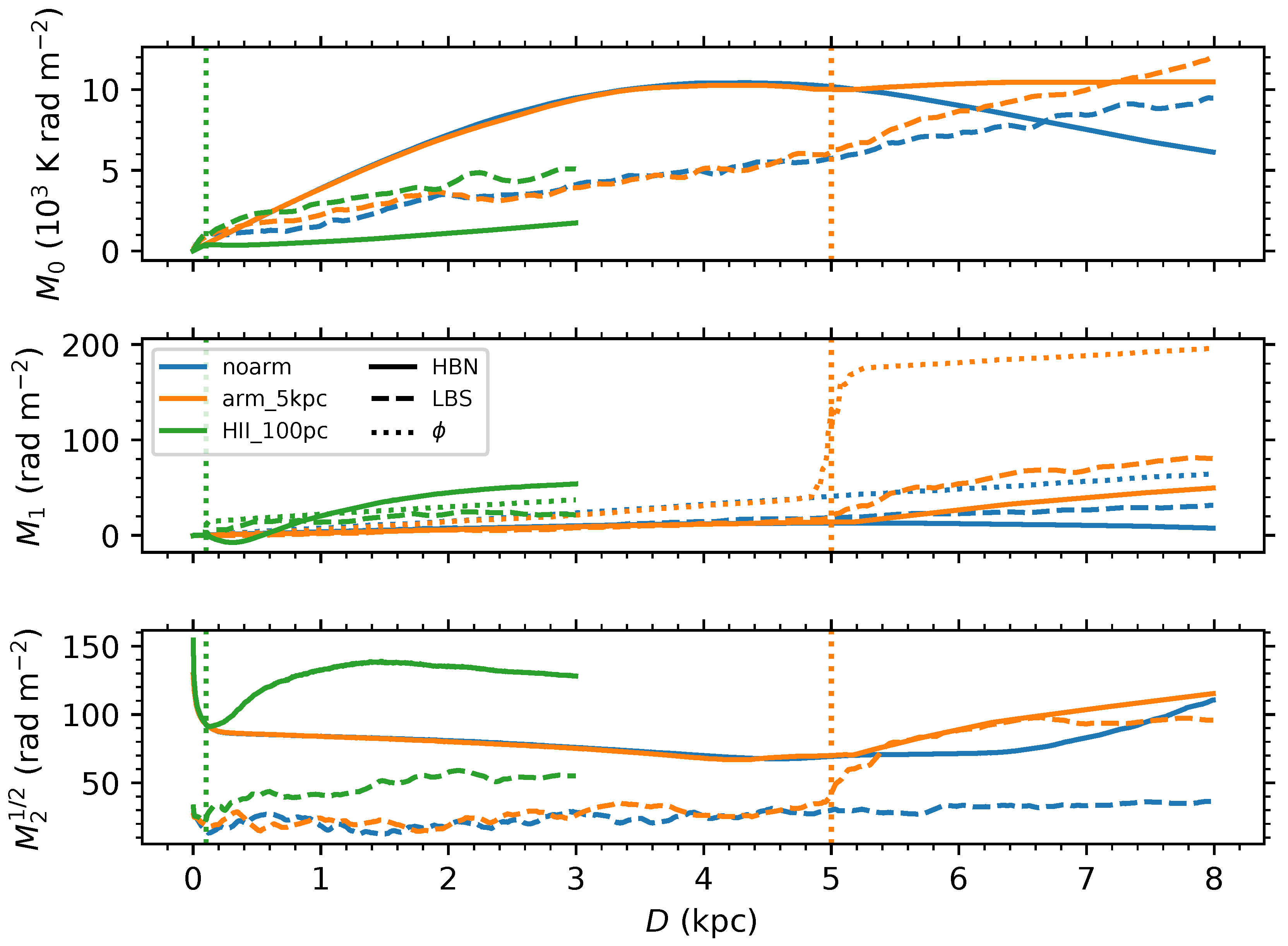 Galaxies 06 00129 g007