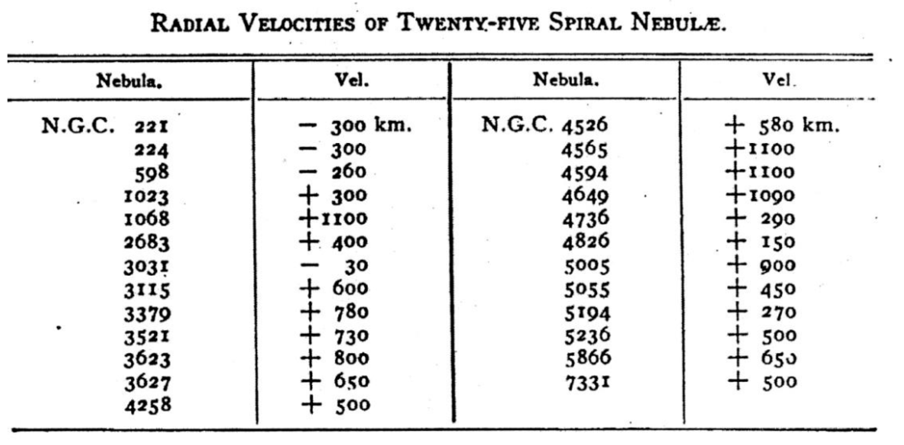 Galaxies 06 00132 g003