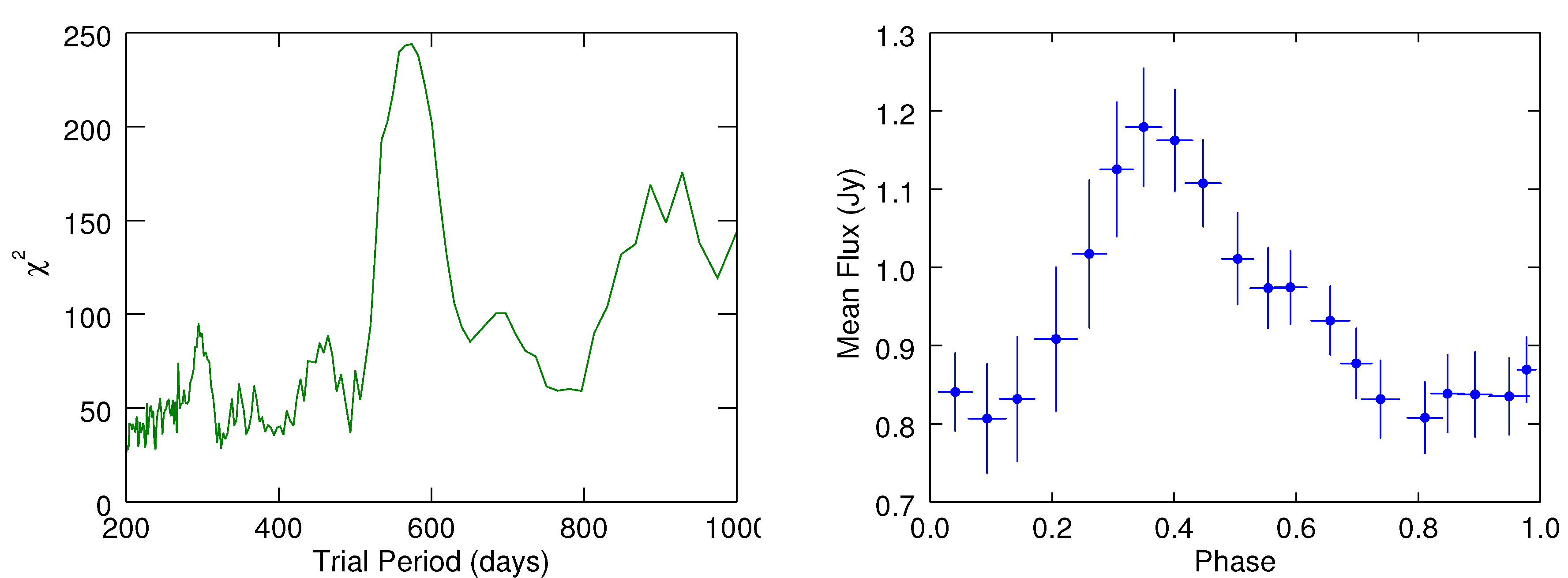 Galaxies 06 00136 g002