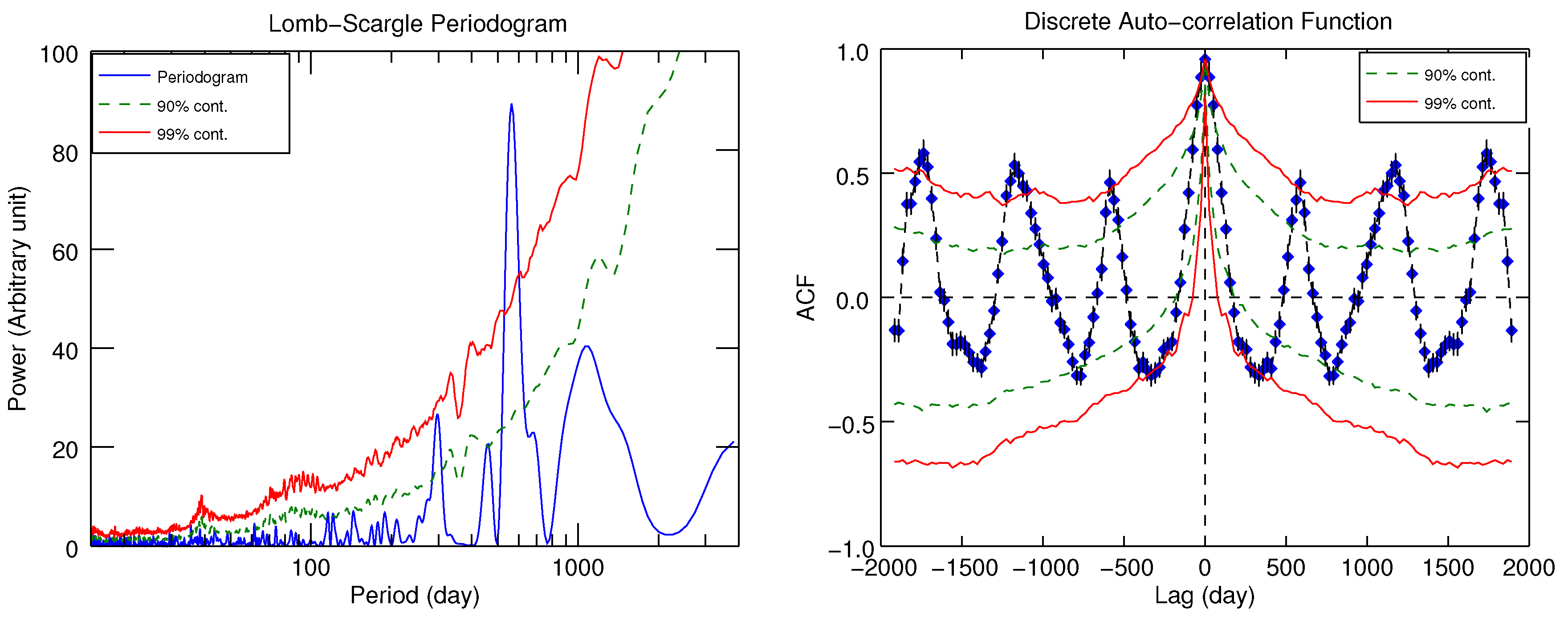 Galaxies 06 00136 g003