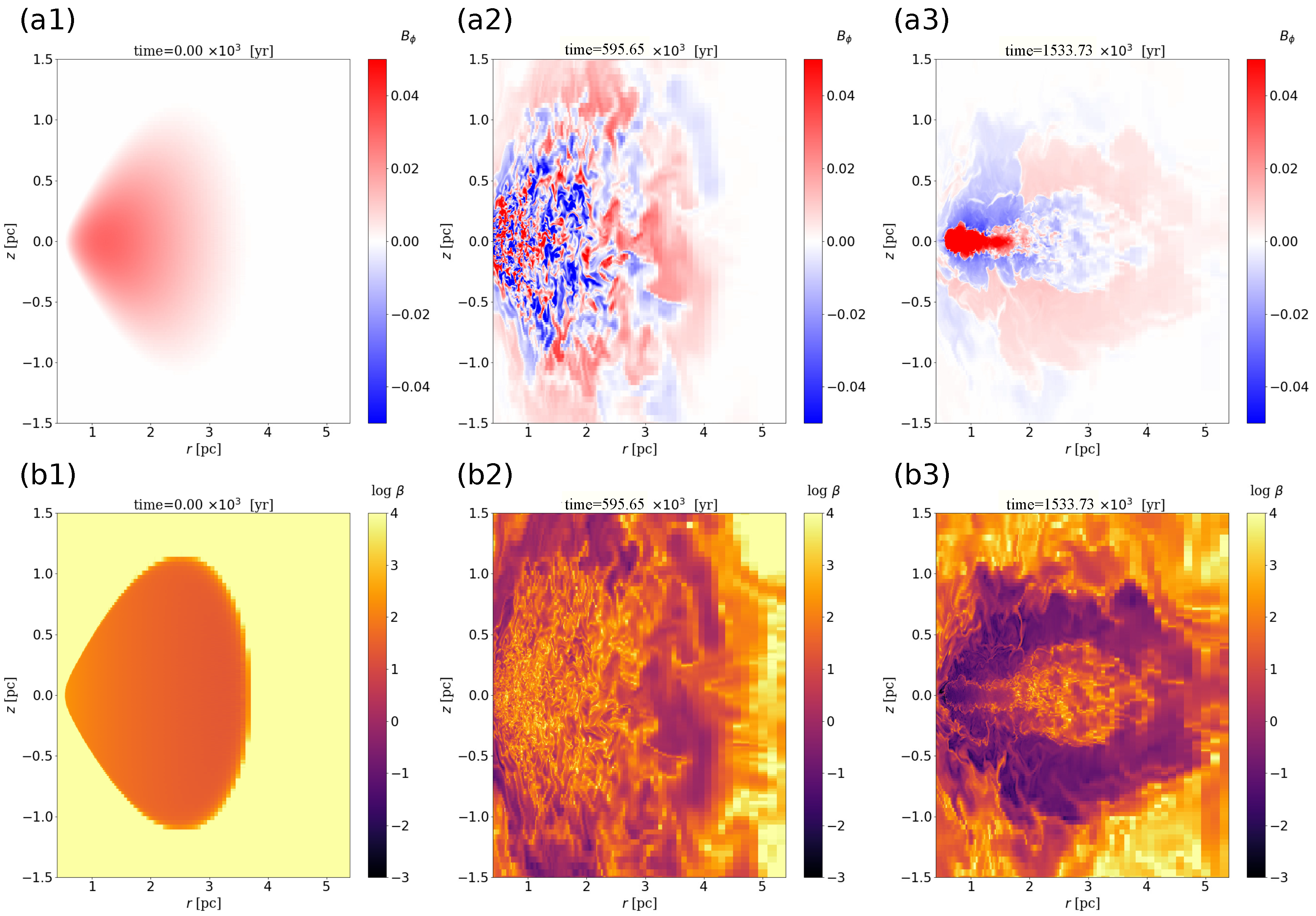 Galaxies 06 00139 g002