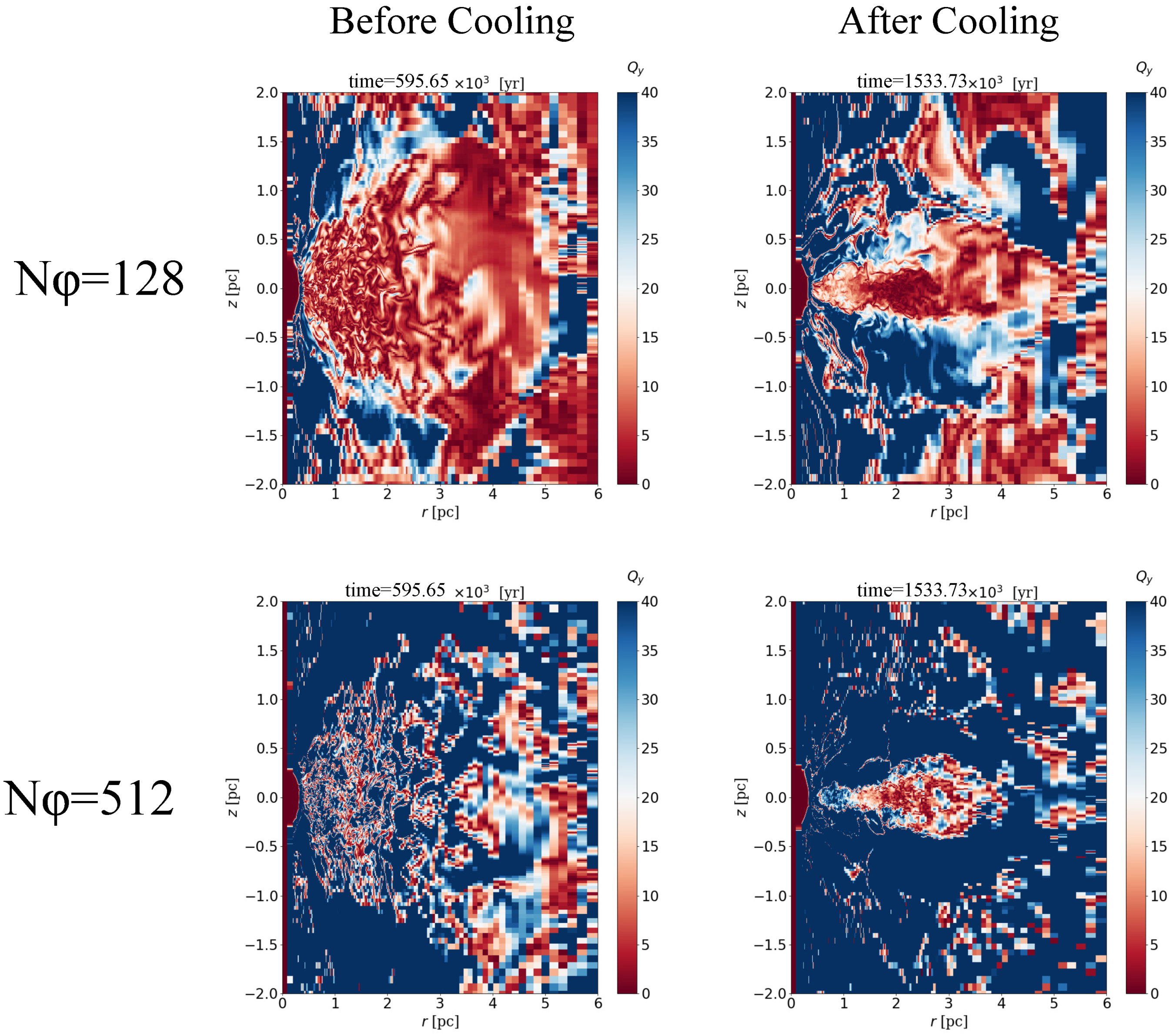Galaxies 06 00139 g003