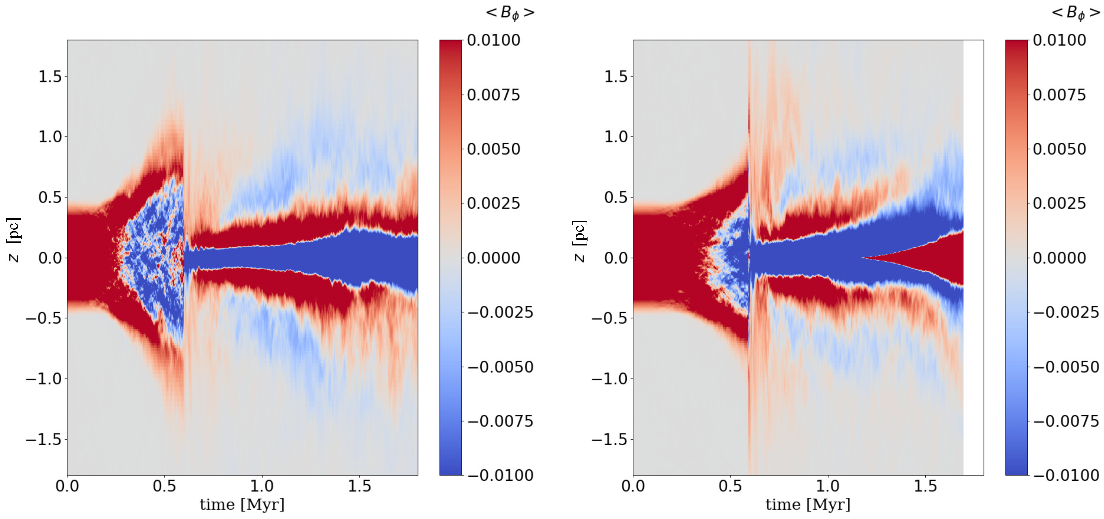 Galaxies 06 00139 g004