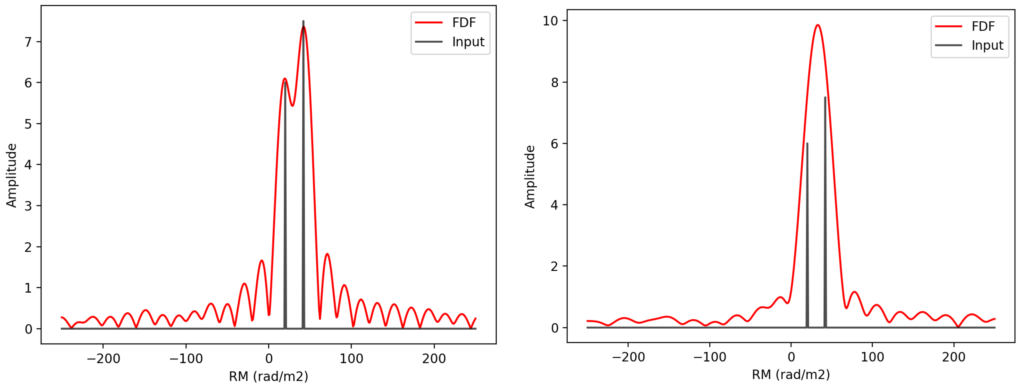 Galaxies 06 00140 g001 Galaxies 06 00140 g001