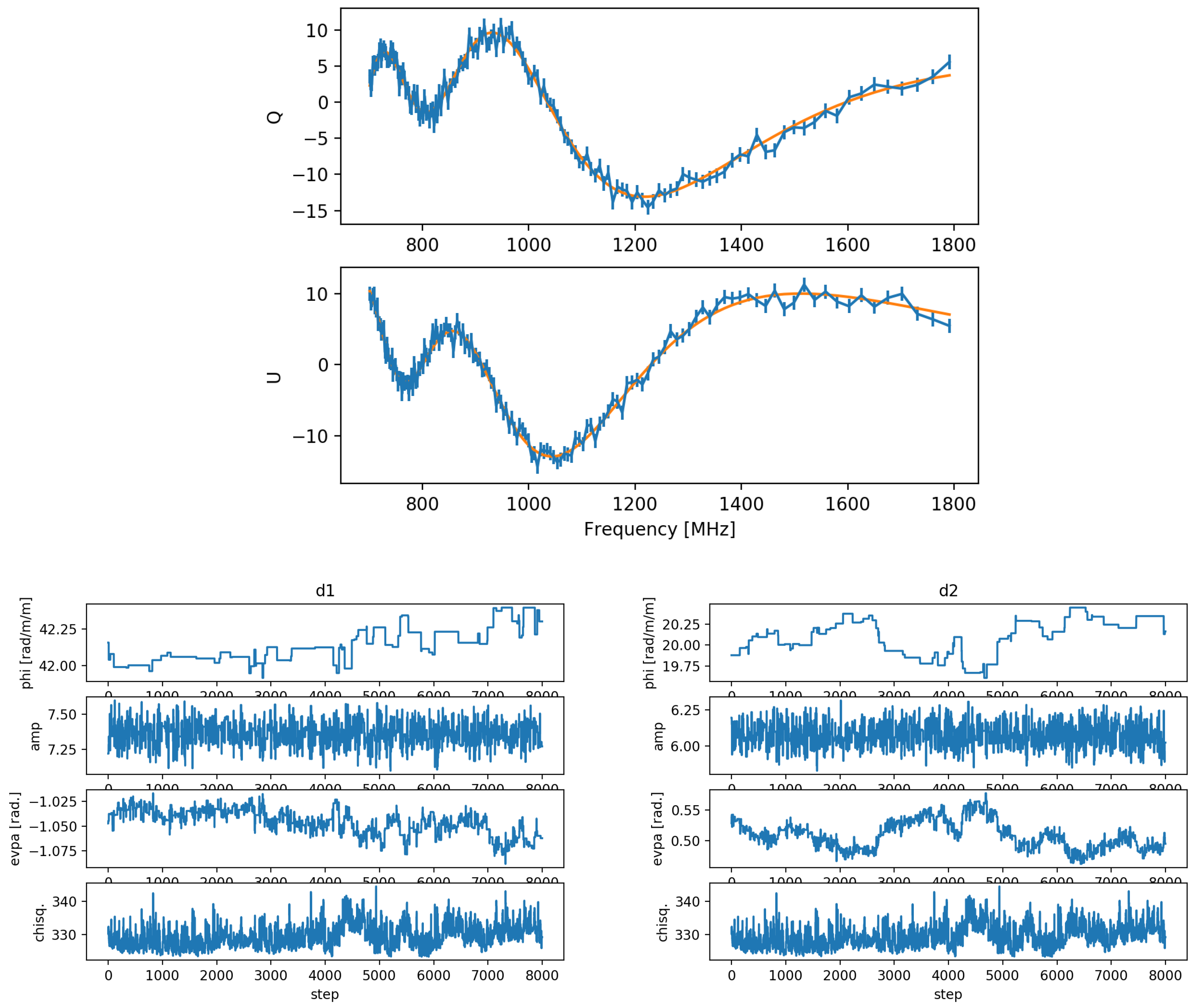Galaxies 06 00140 g004 Galaxies 06 00140 g004