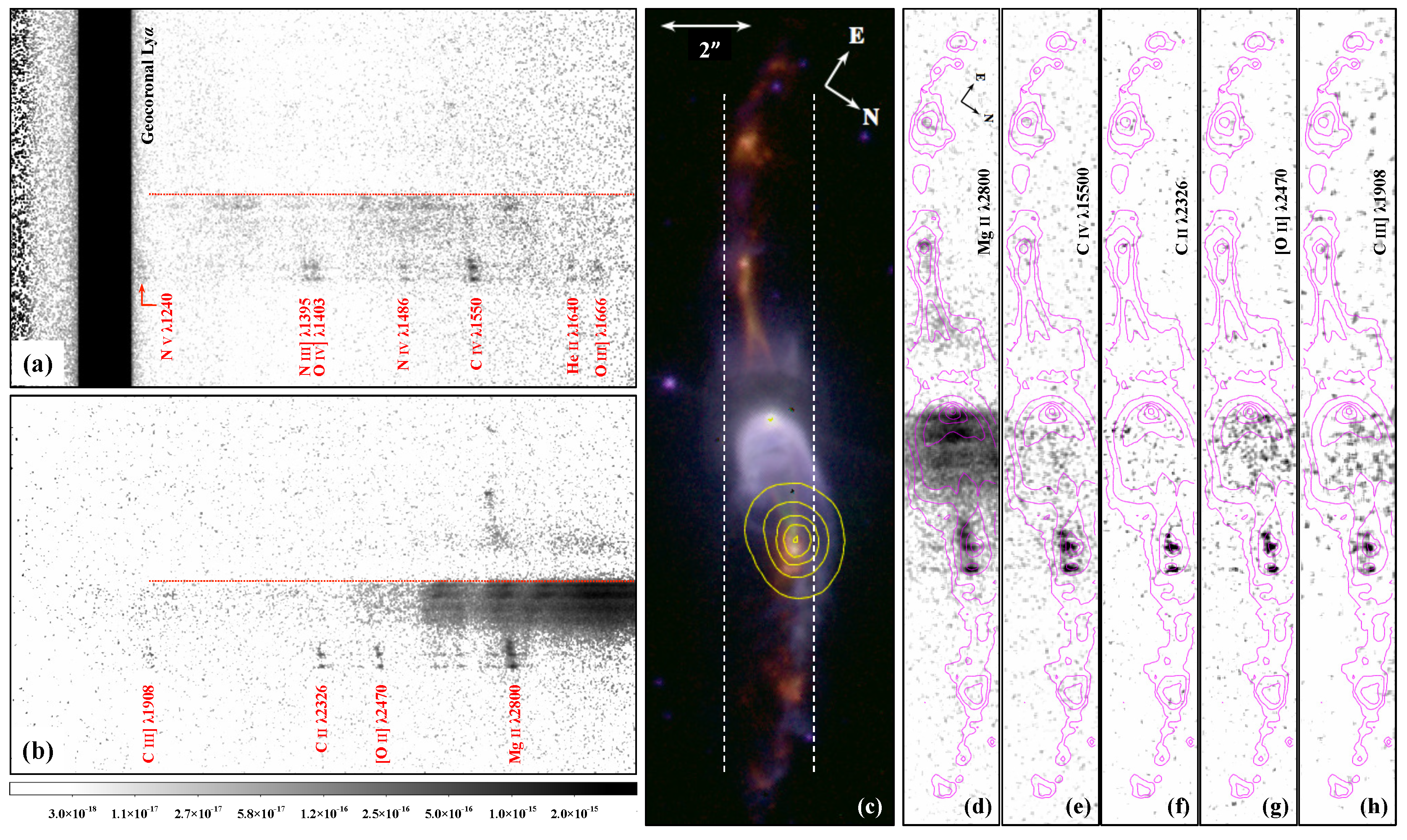 Galaxies 06 00141 g001