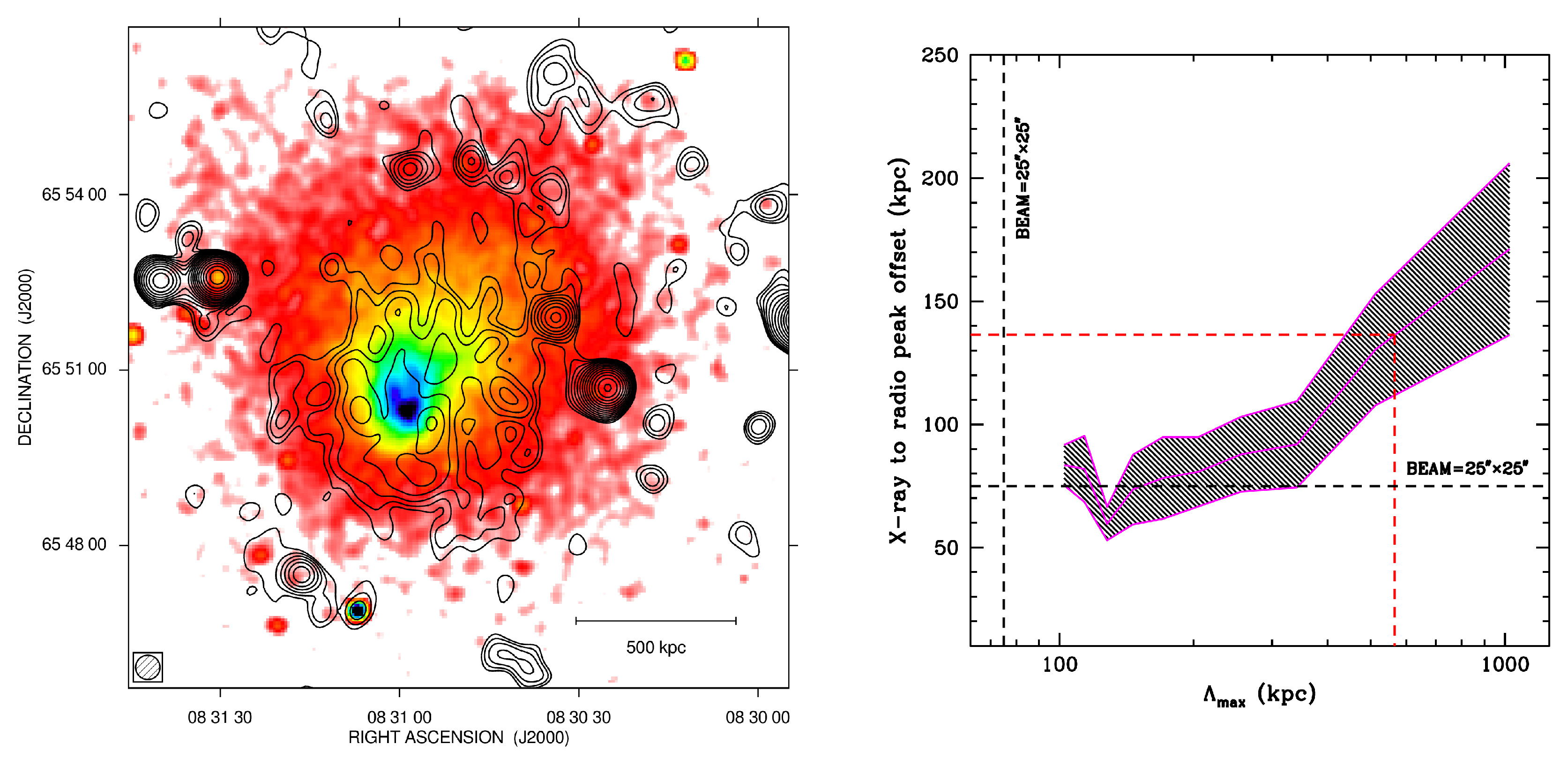 Galaxies 06 00142 g001 Galaxies 06 00142 g001