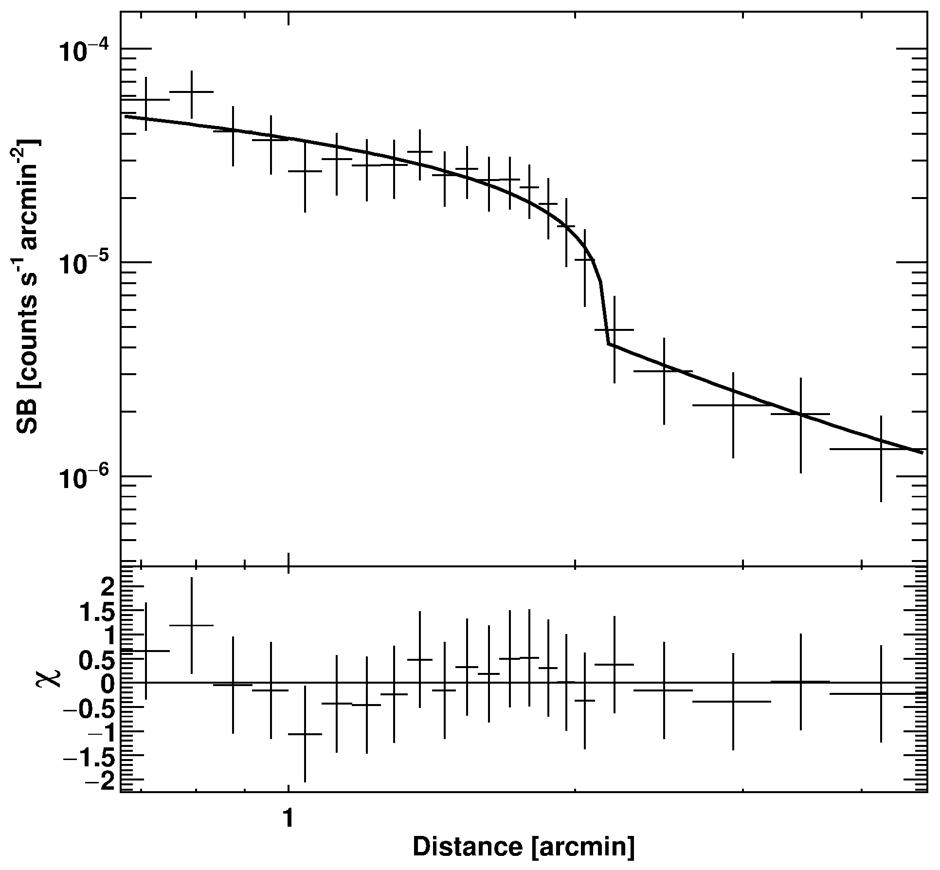 Galaxies 07 00002 g006 Galaxies 07 00002 g006