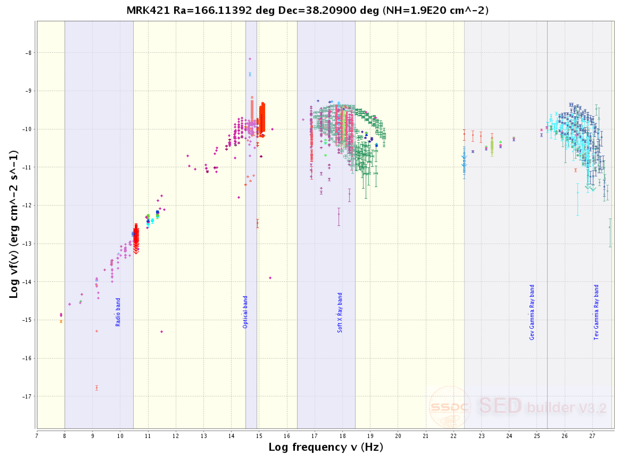 Galaxies 07 00009 g001 Galaxies 07 00009 g001