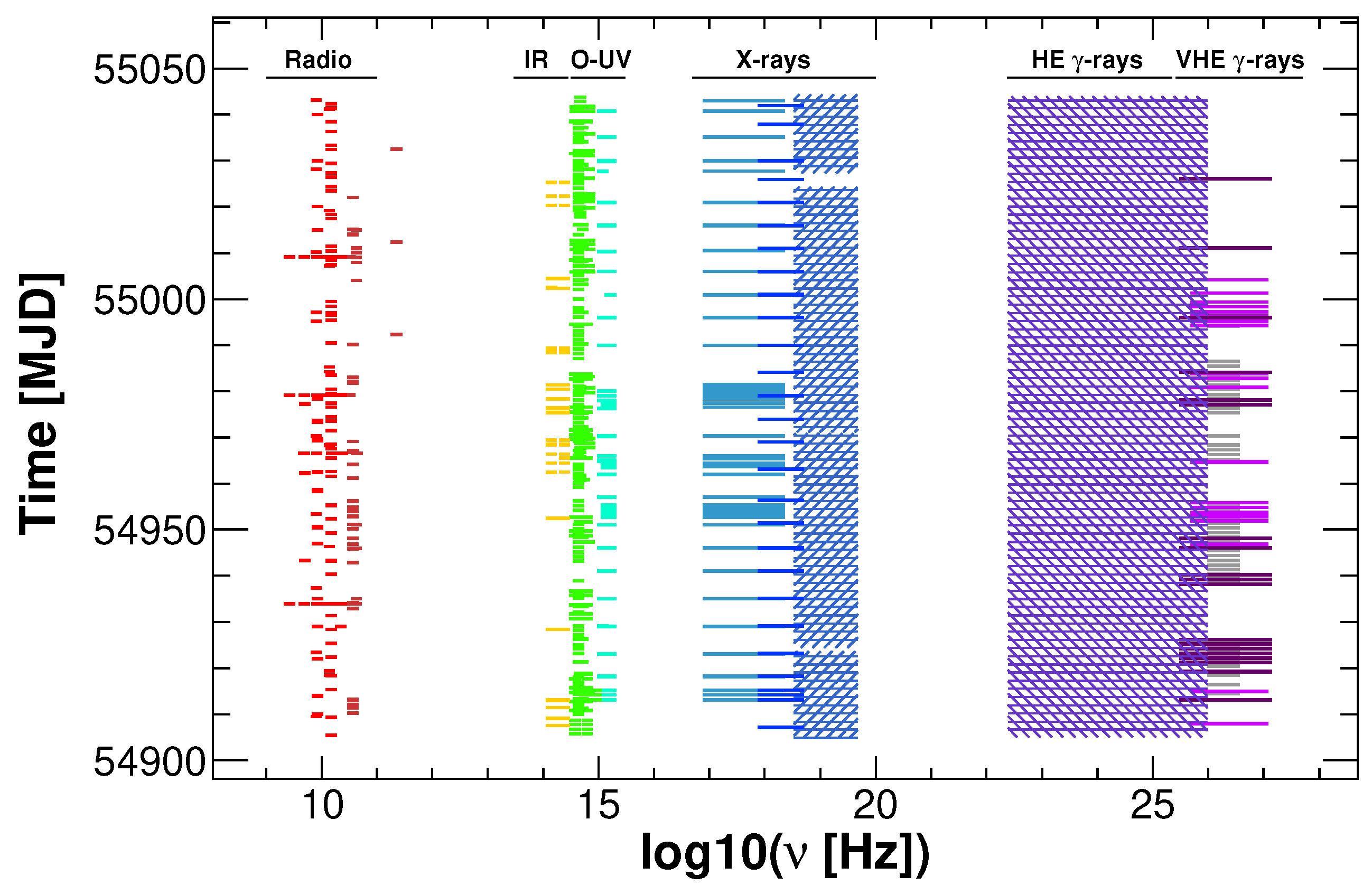 Galaxies 07 00009 g002 Galaxies 07 00009 g002