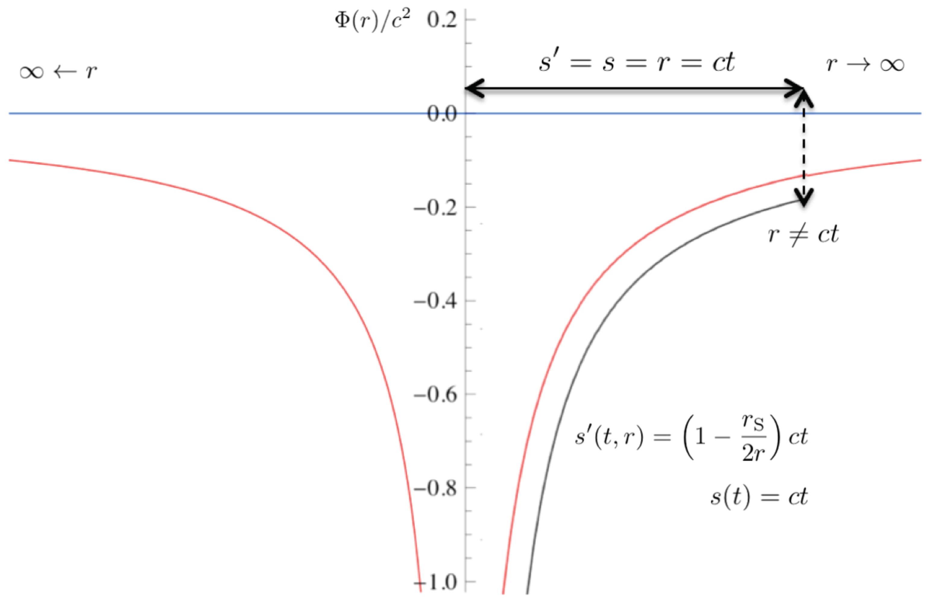 Galaxies 07 00011 g001 Galaxies 07 00011 g001