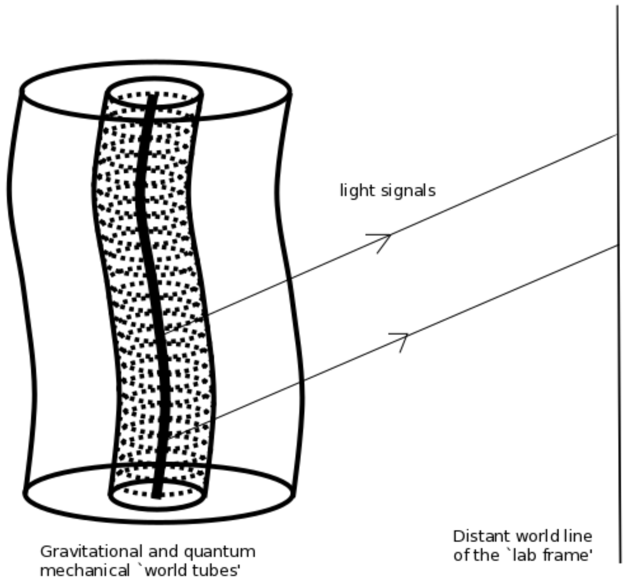 Galaxies 07 00011 g002 Galaxies 07 00011 g002