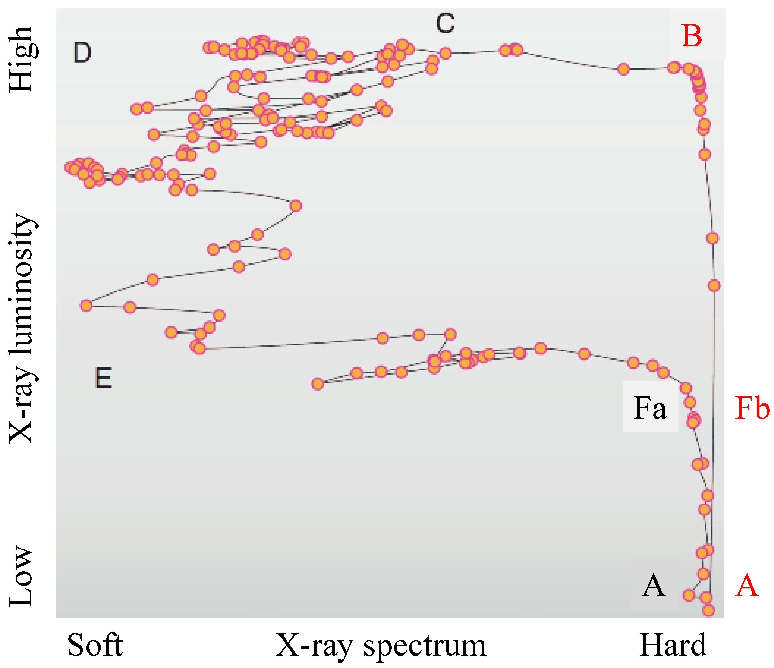 Galaxies 07 00012 g002