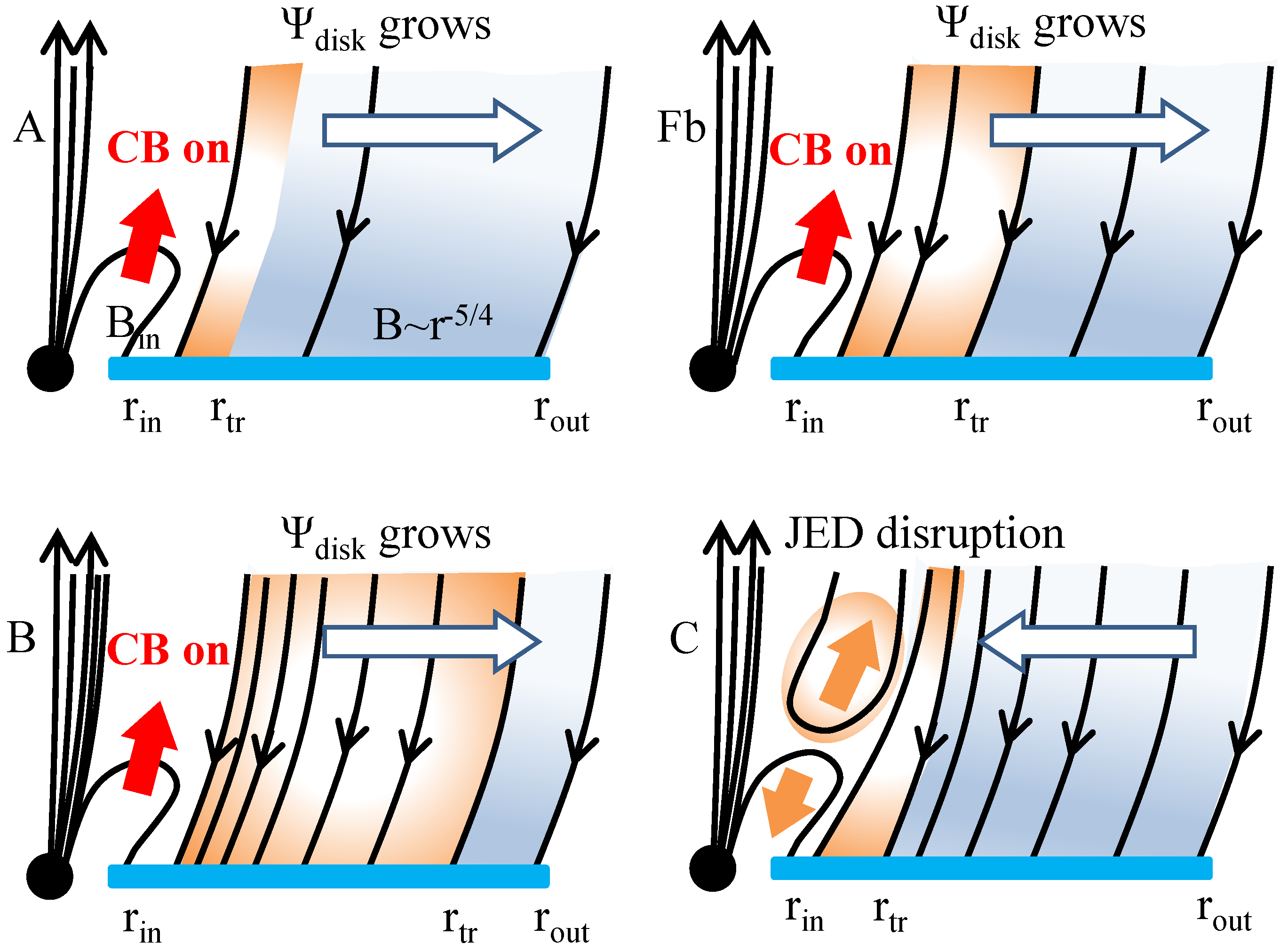 Galaxies 07 00012 g003