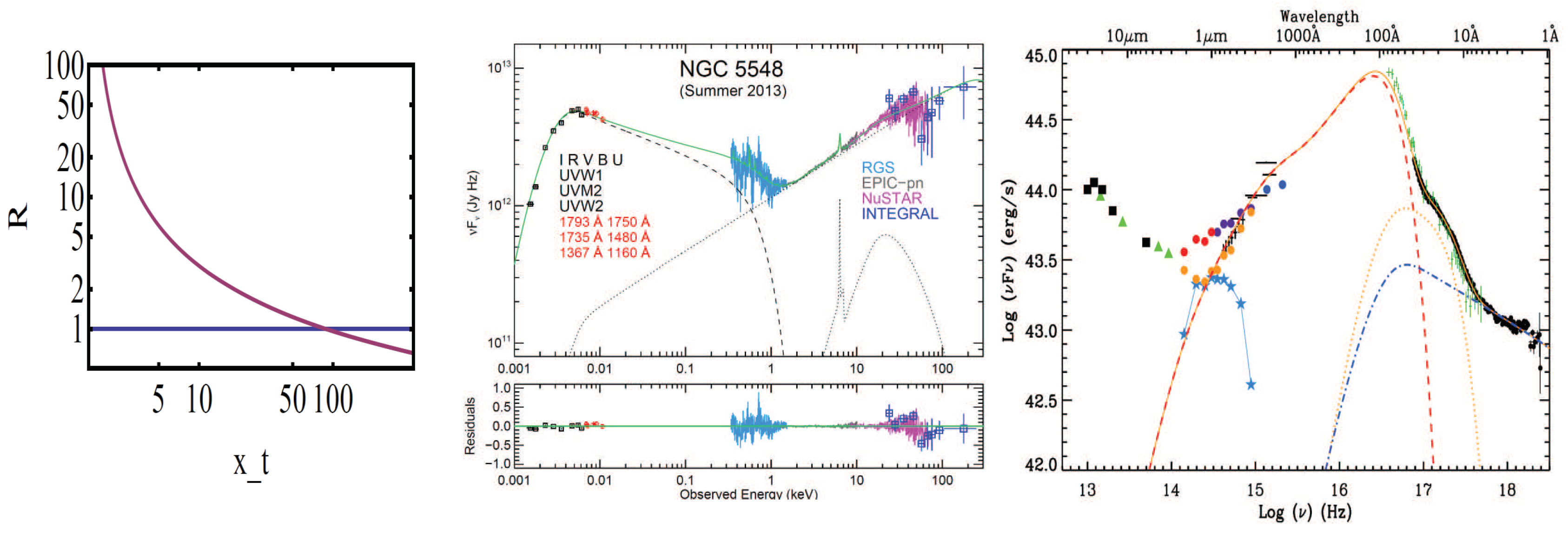 Galaxies 07 00013 g002