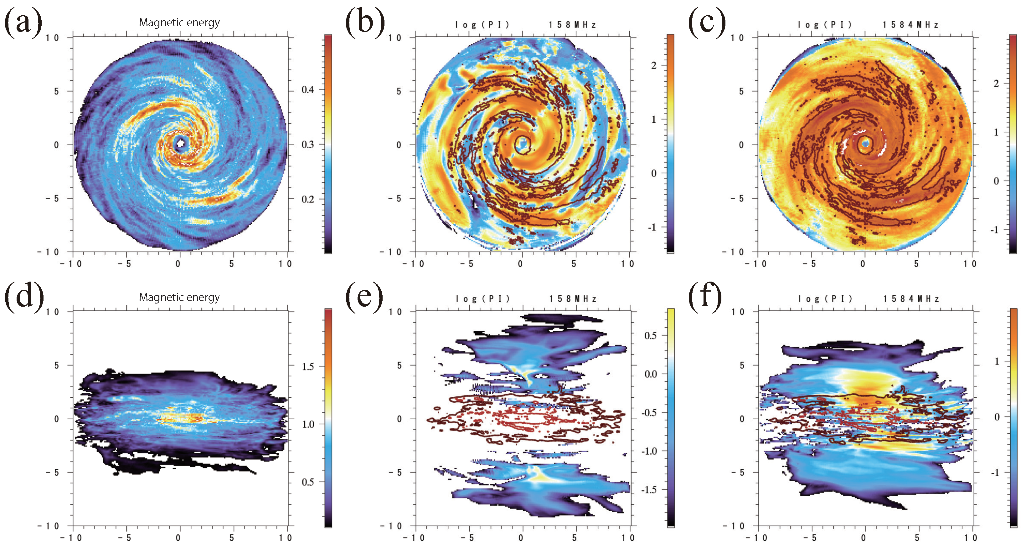 Galaxies 07 00015 g002