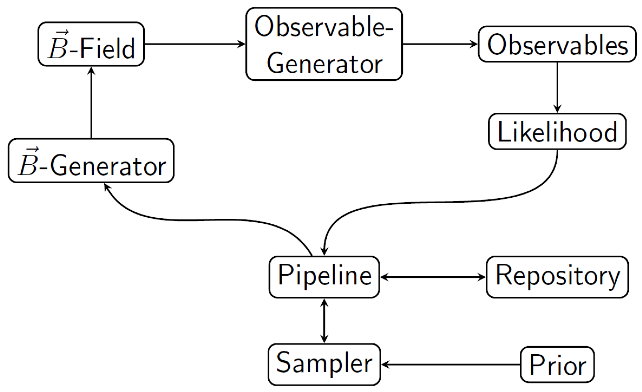 Galaxies 07 00017 g002 Galaxies 07 00017 g002