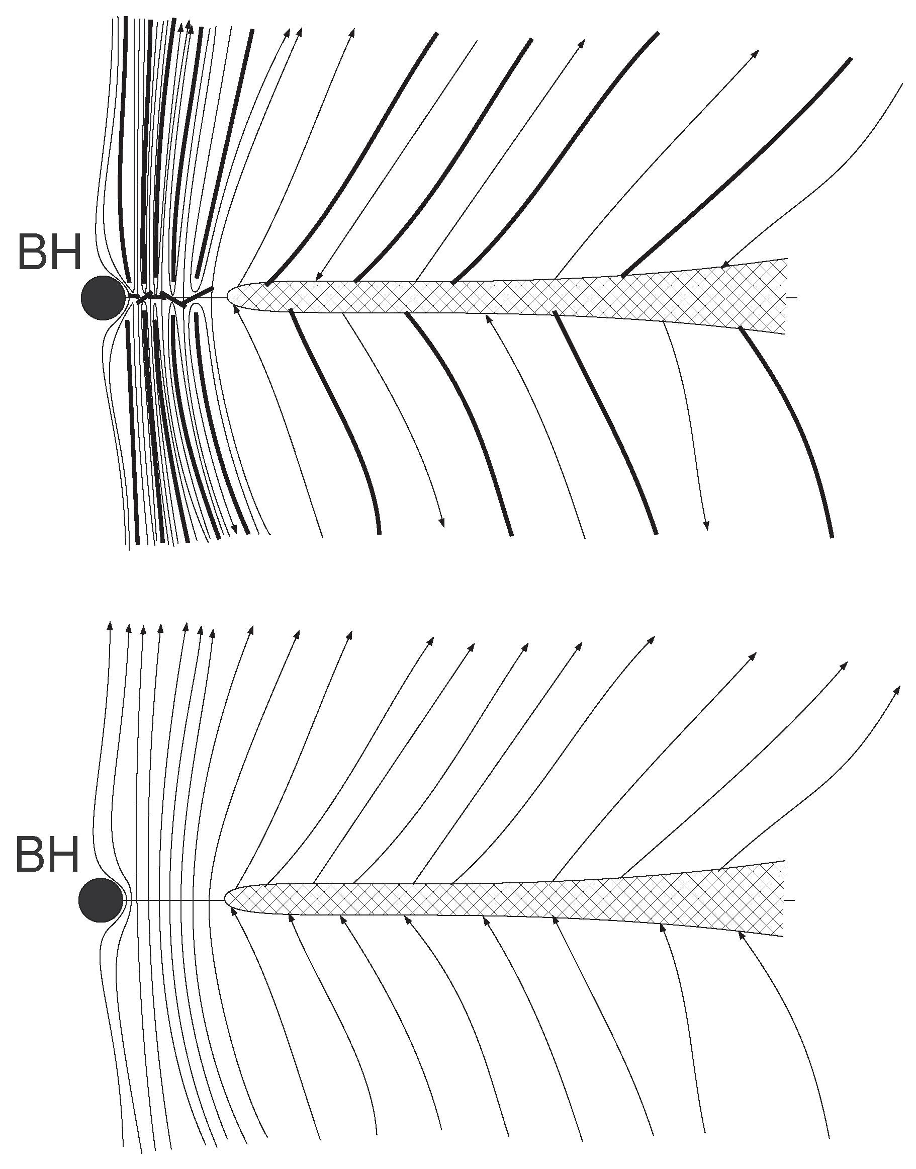 Galaxies 07 00018 g003 Galaxies 07 00018 g003