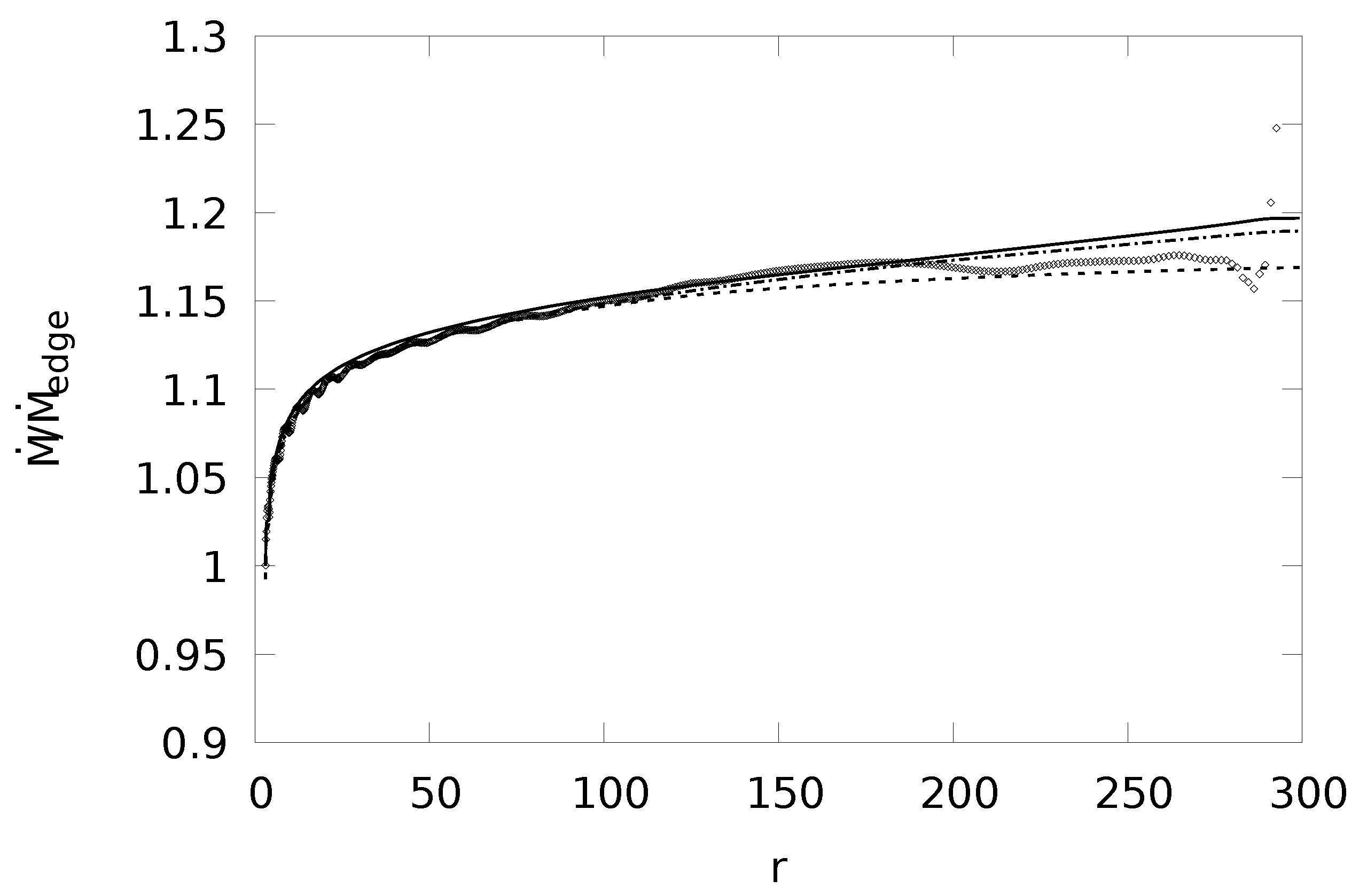 Galaxies 07 00018 g005 Galaxies 07 00018 g005