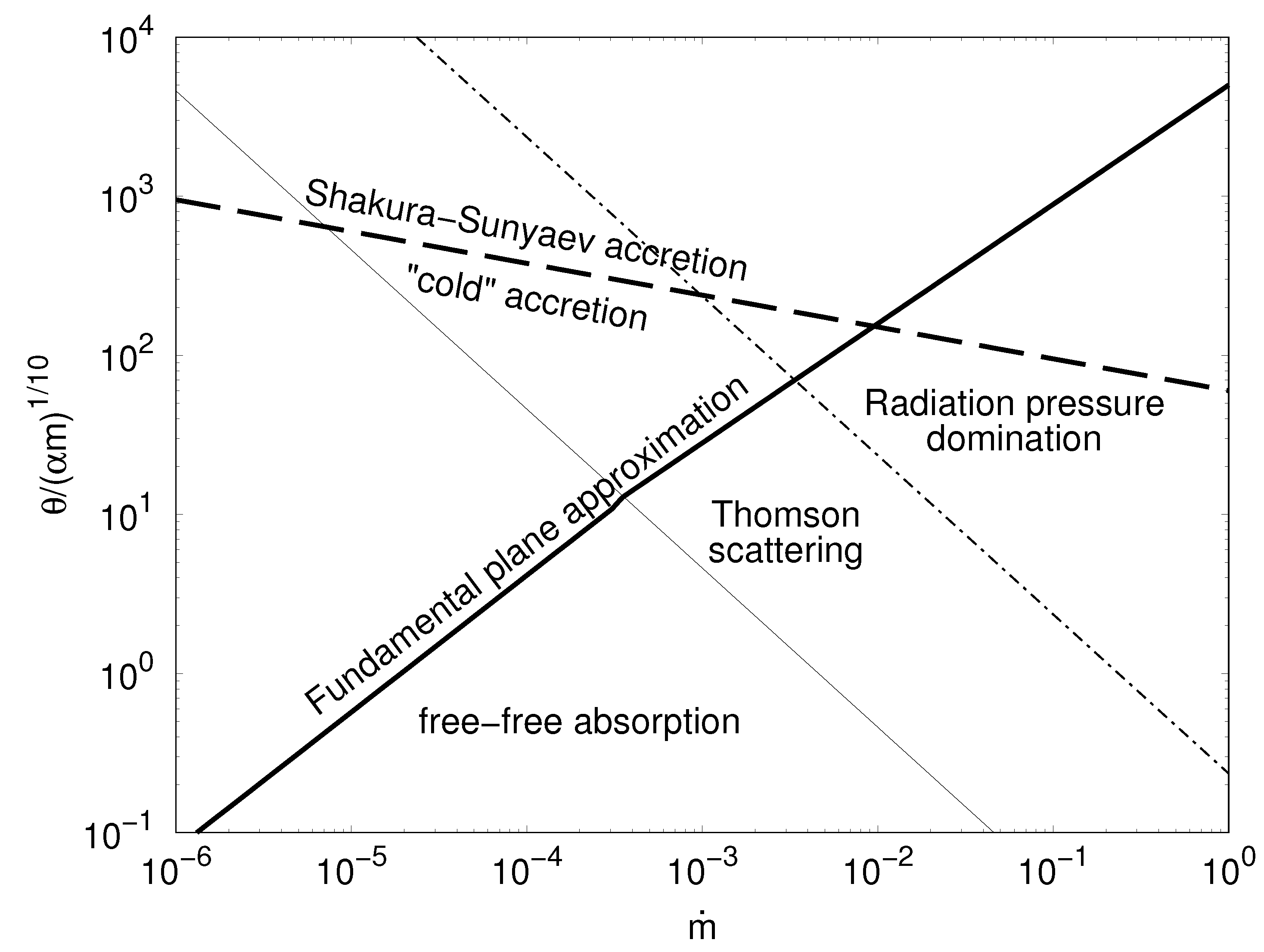 Galaxies 07 00018 g006 Galaxies 07 00018 g006