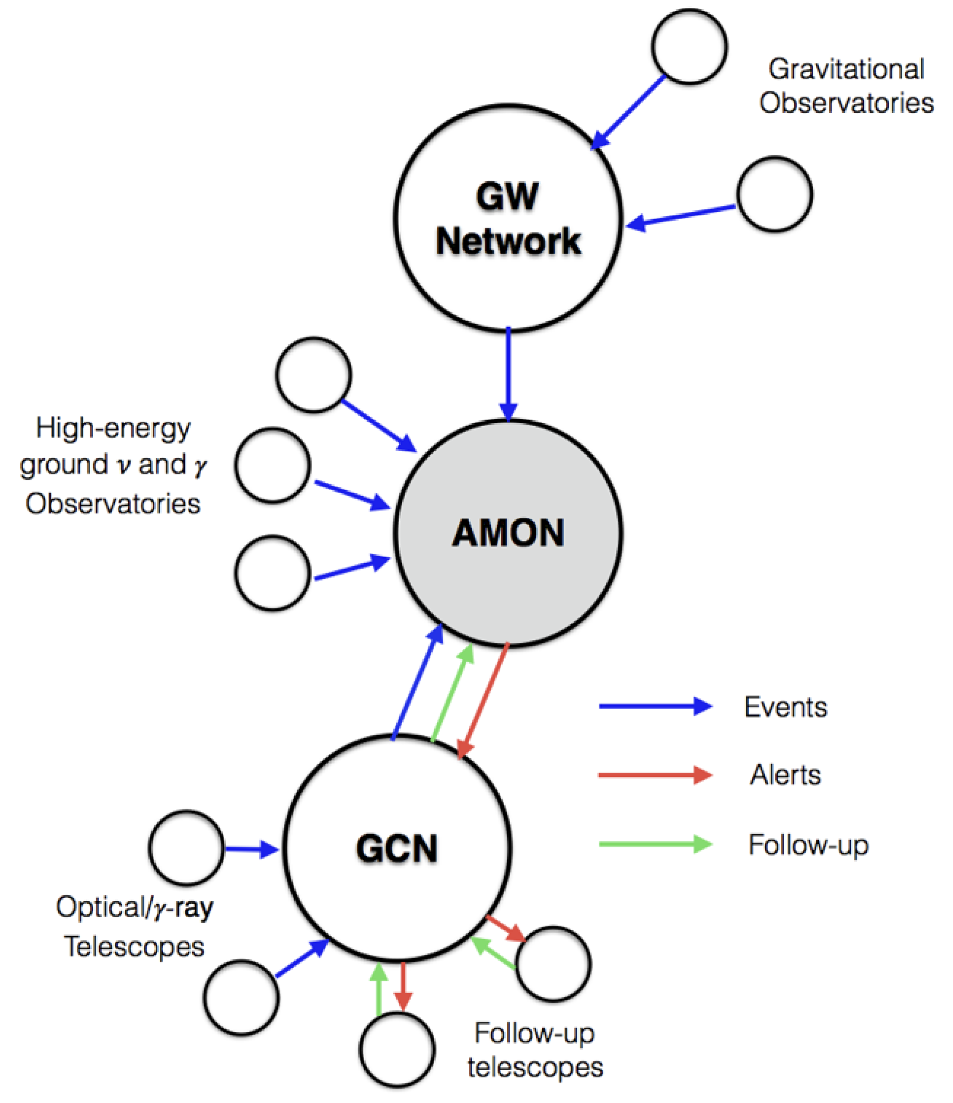 Galaxies 07 00019 g001 Galaxies 07 00019 g001