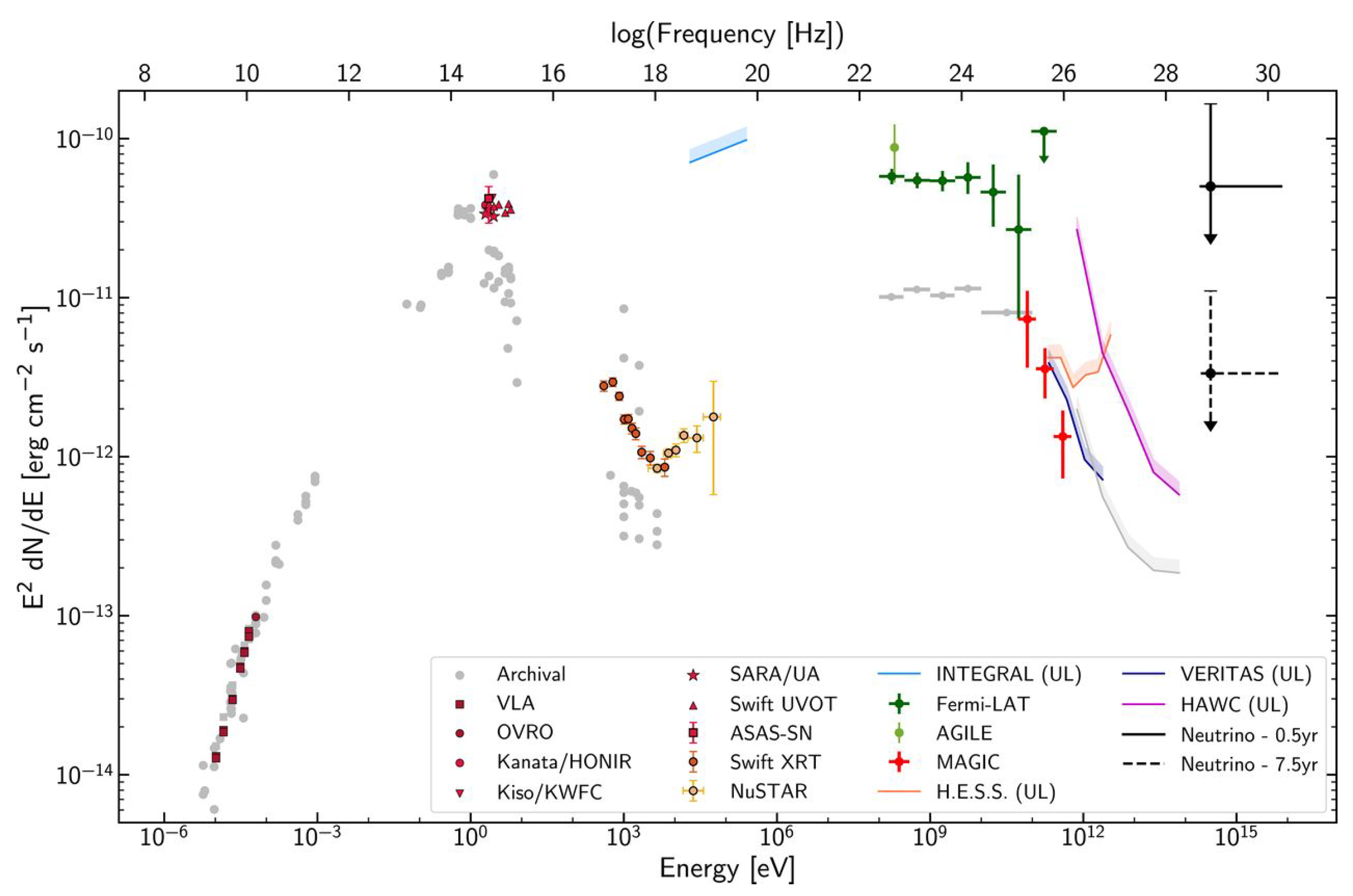 Galaxies 07 00020 g006 Galaxies 07 00020 g006