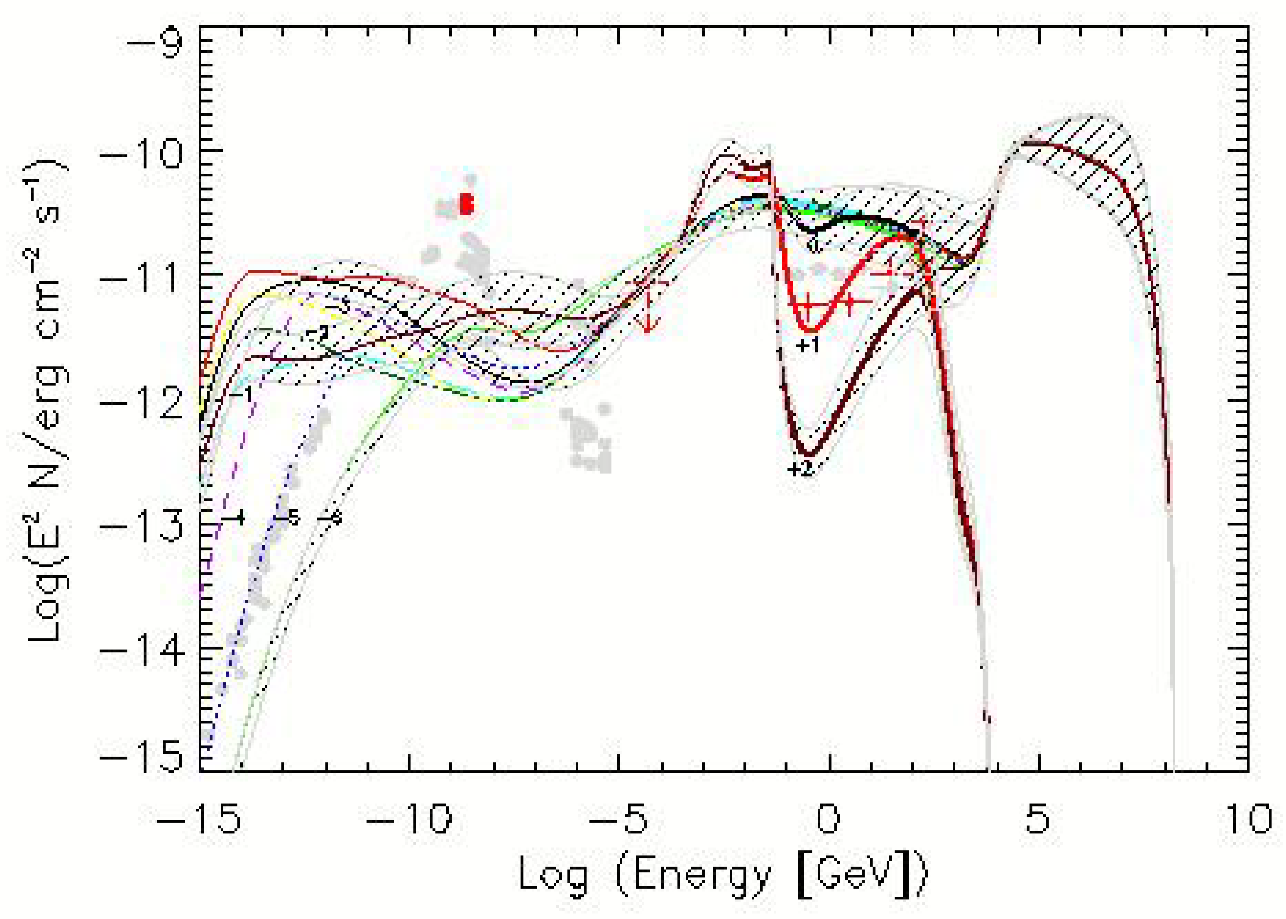 Galaxies 07 00020 g023 Galaxies 07 00020 g023