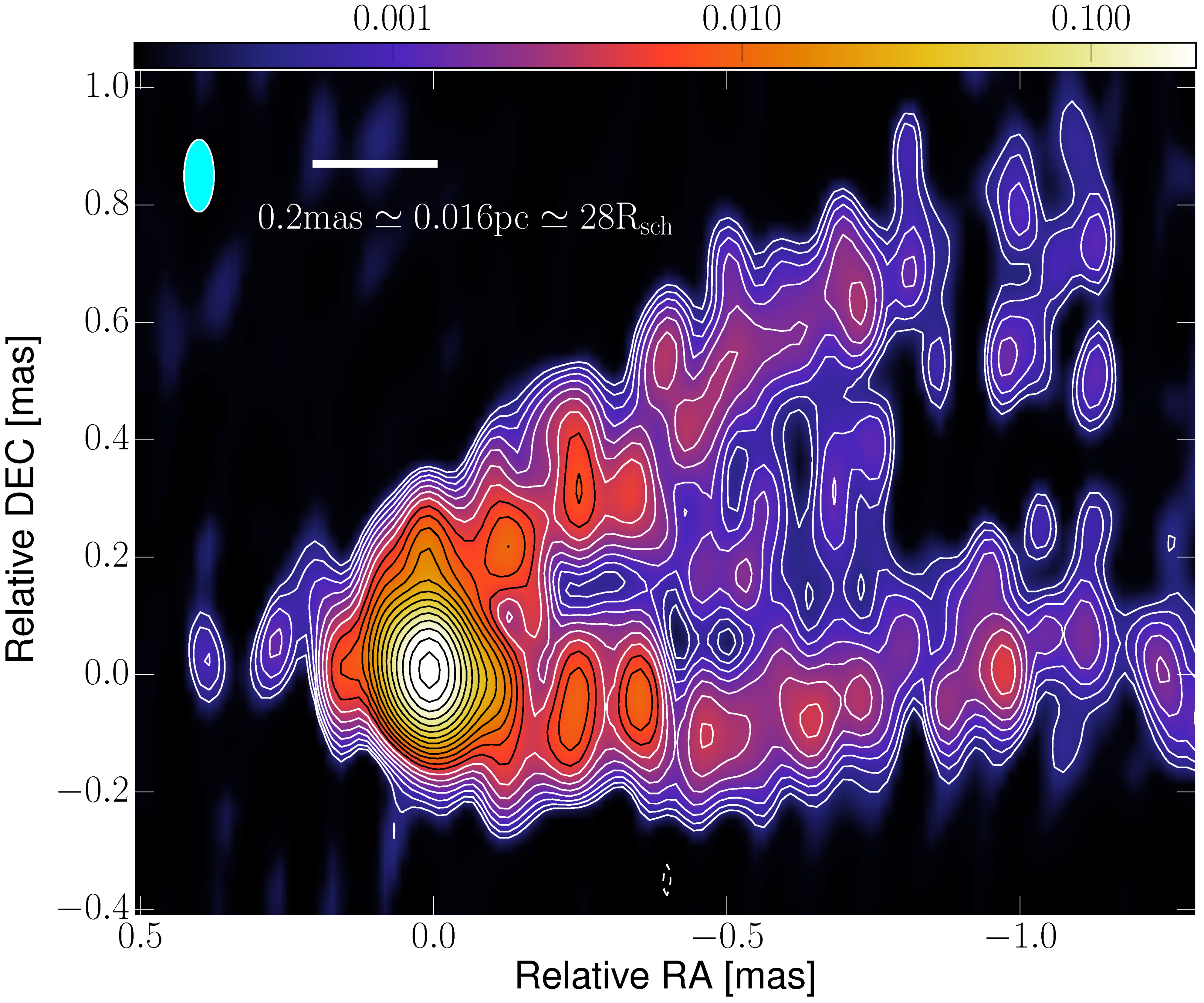 Galaxies 07 00023 g004