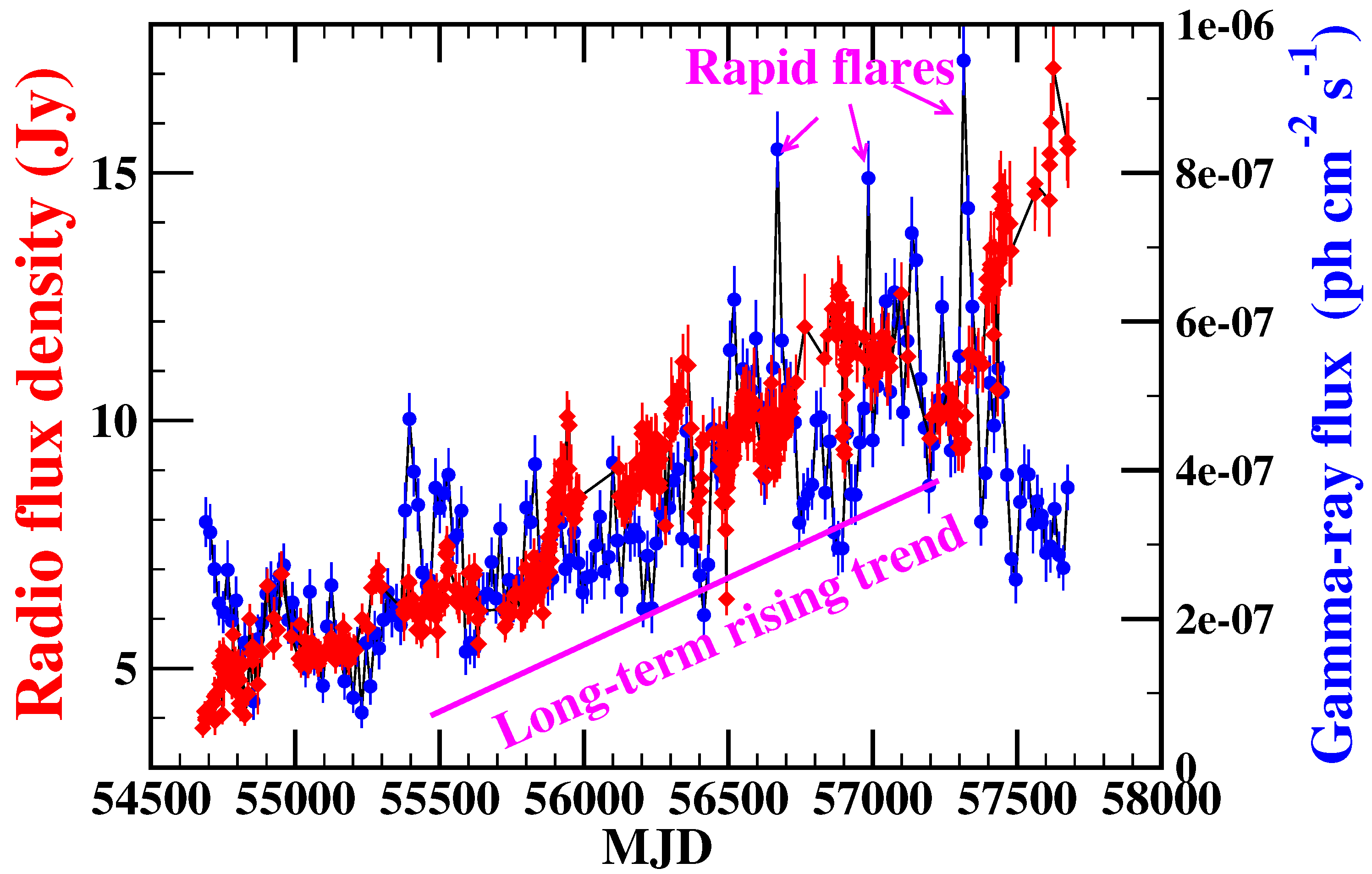 Galaxies 07 00023 g005