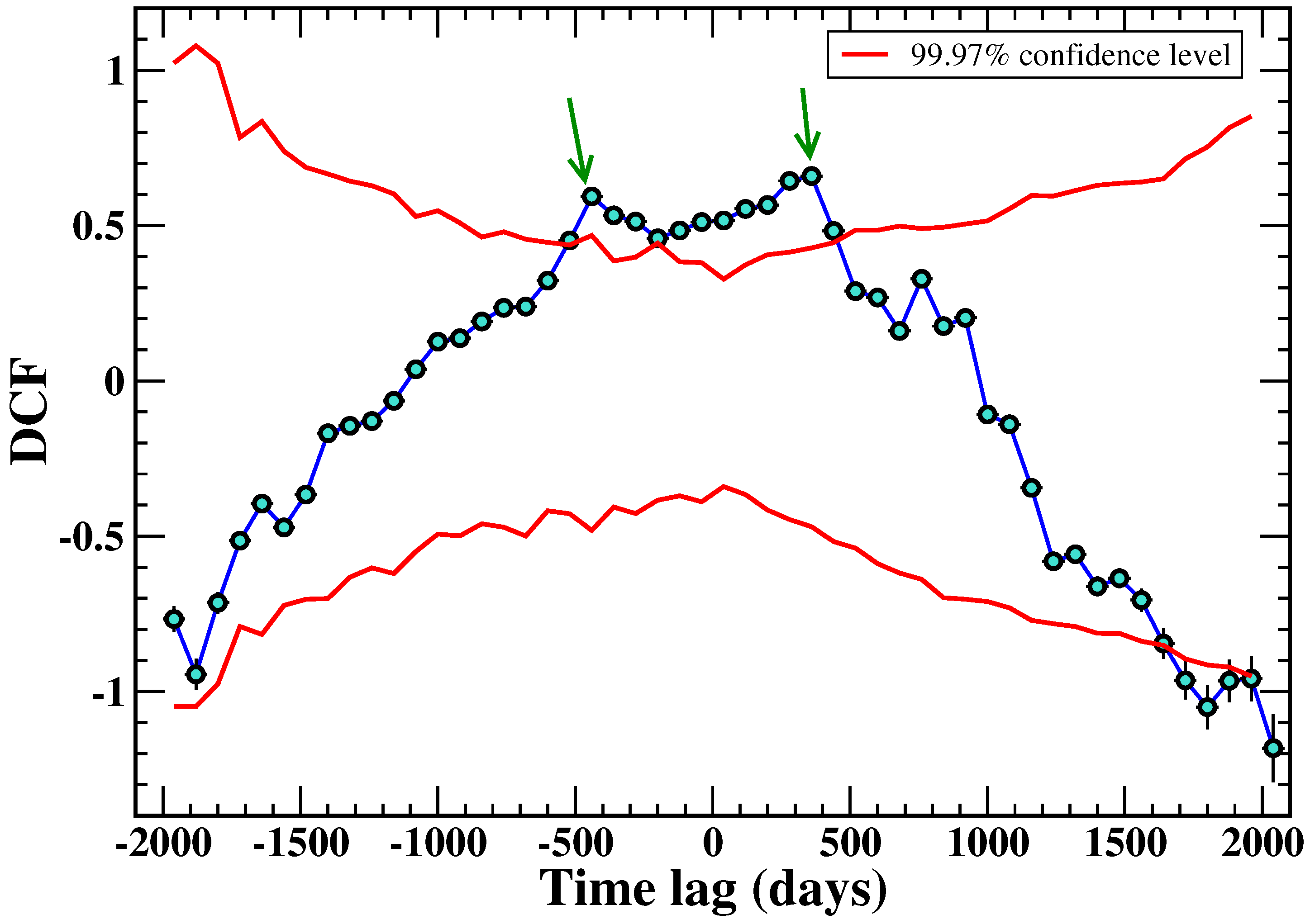 Galaxies 07 00023 g007