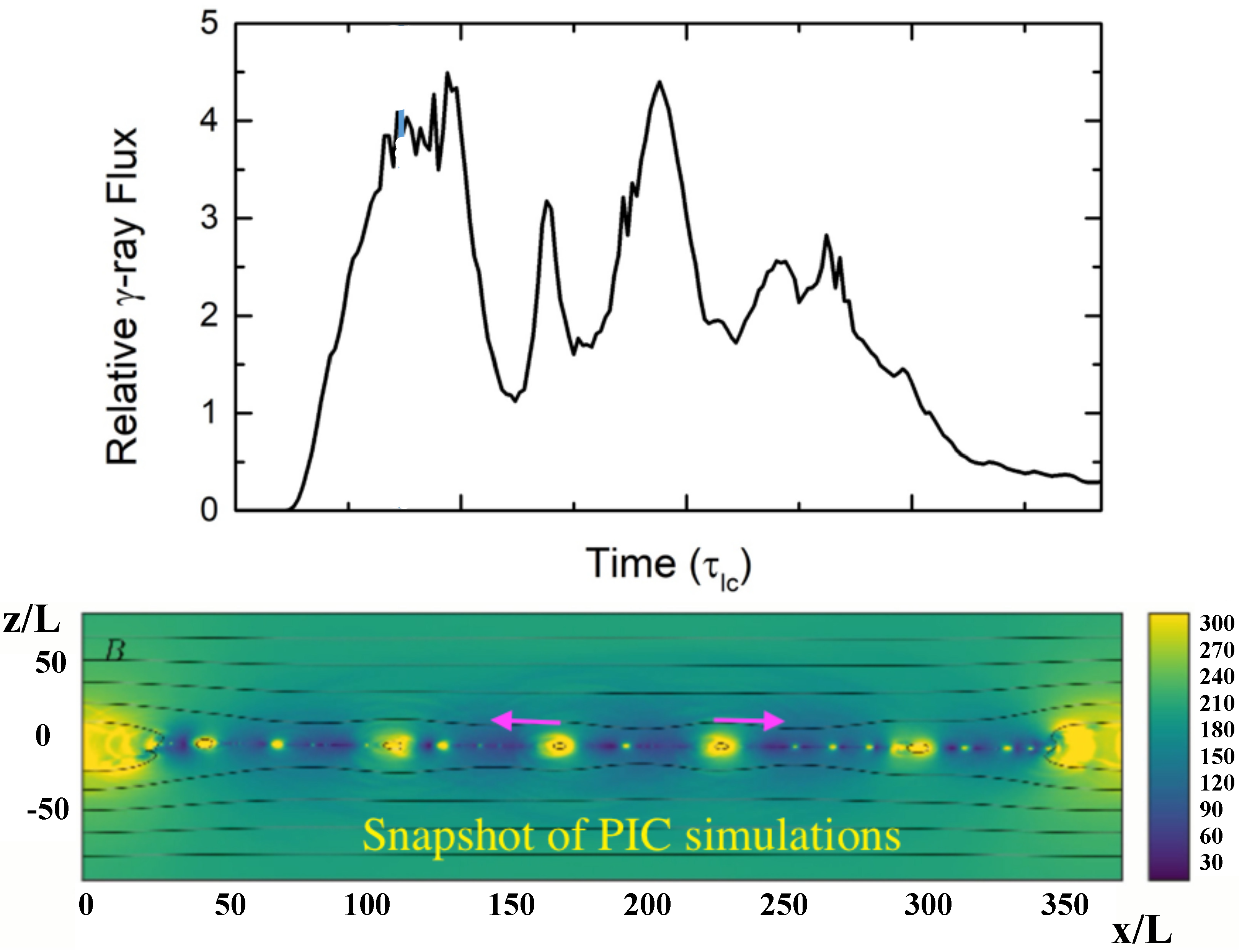 Galaxies 07 00023 g008