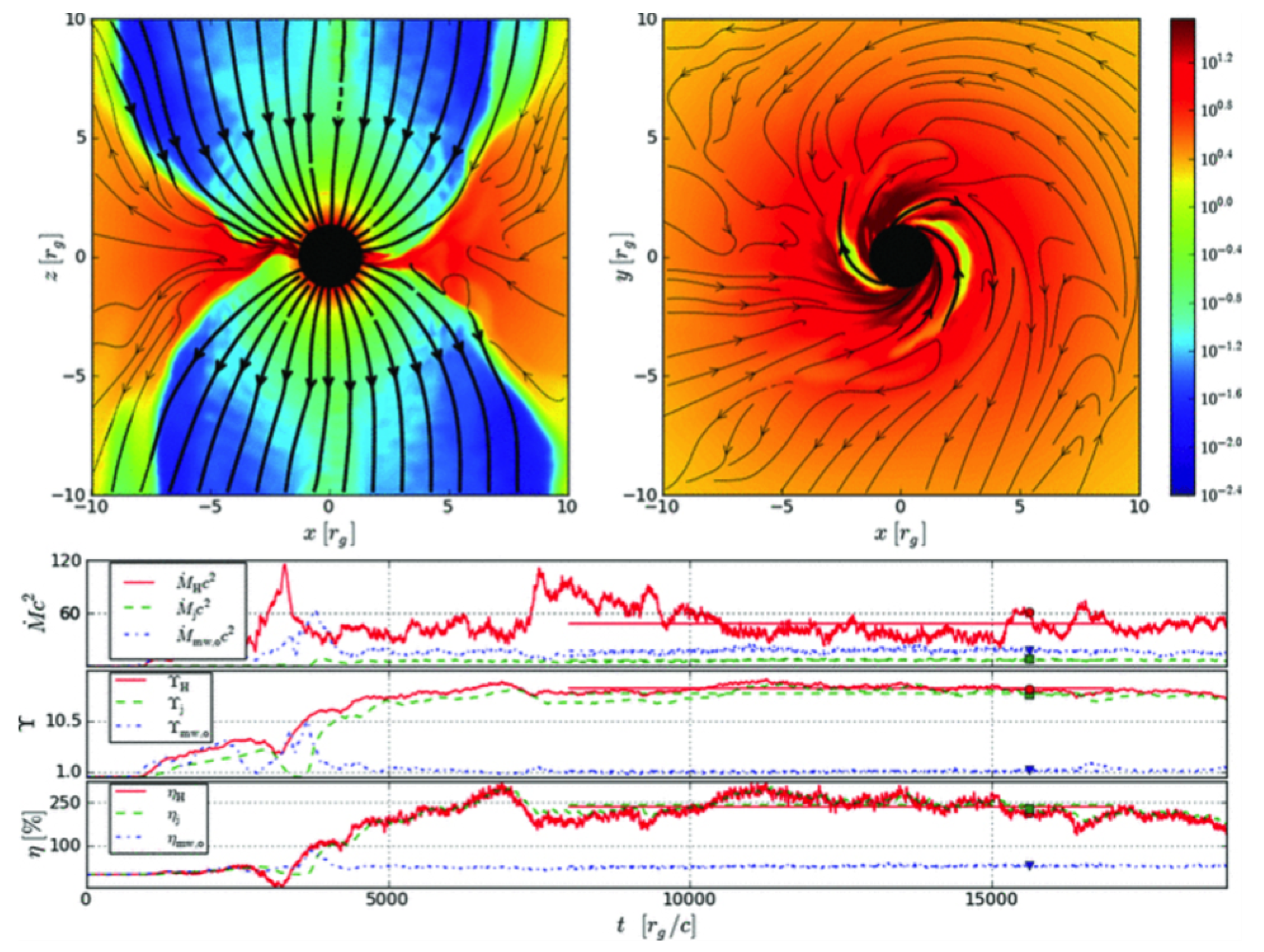 Galaxies 07 00024 g002