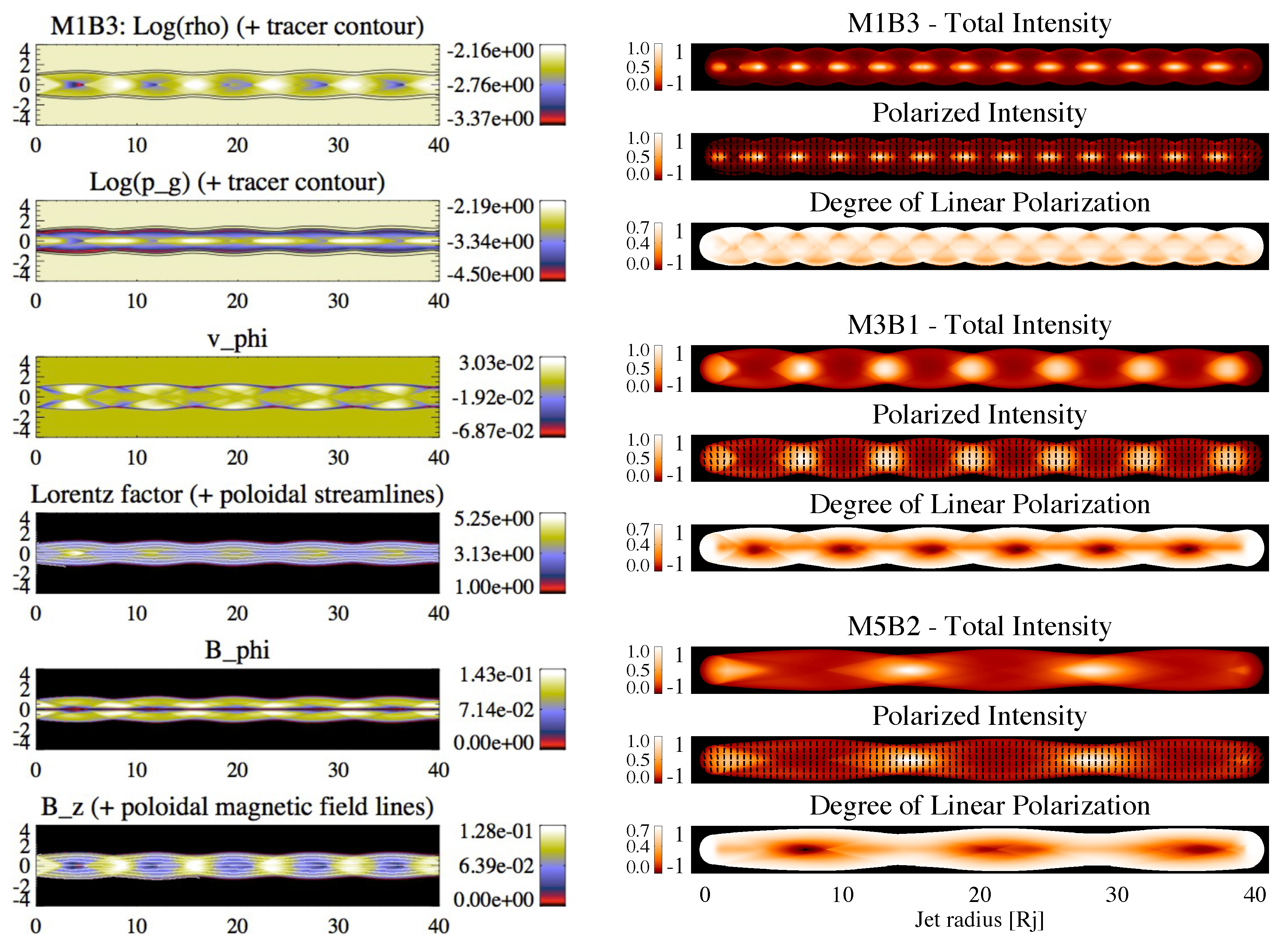 Galaxies 07 00024 g004