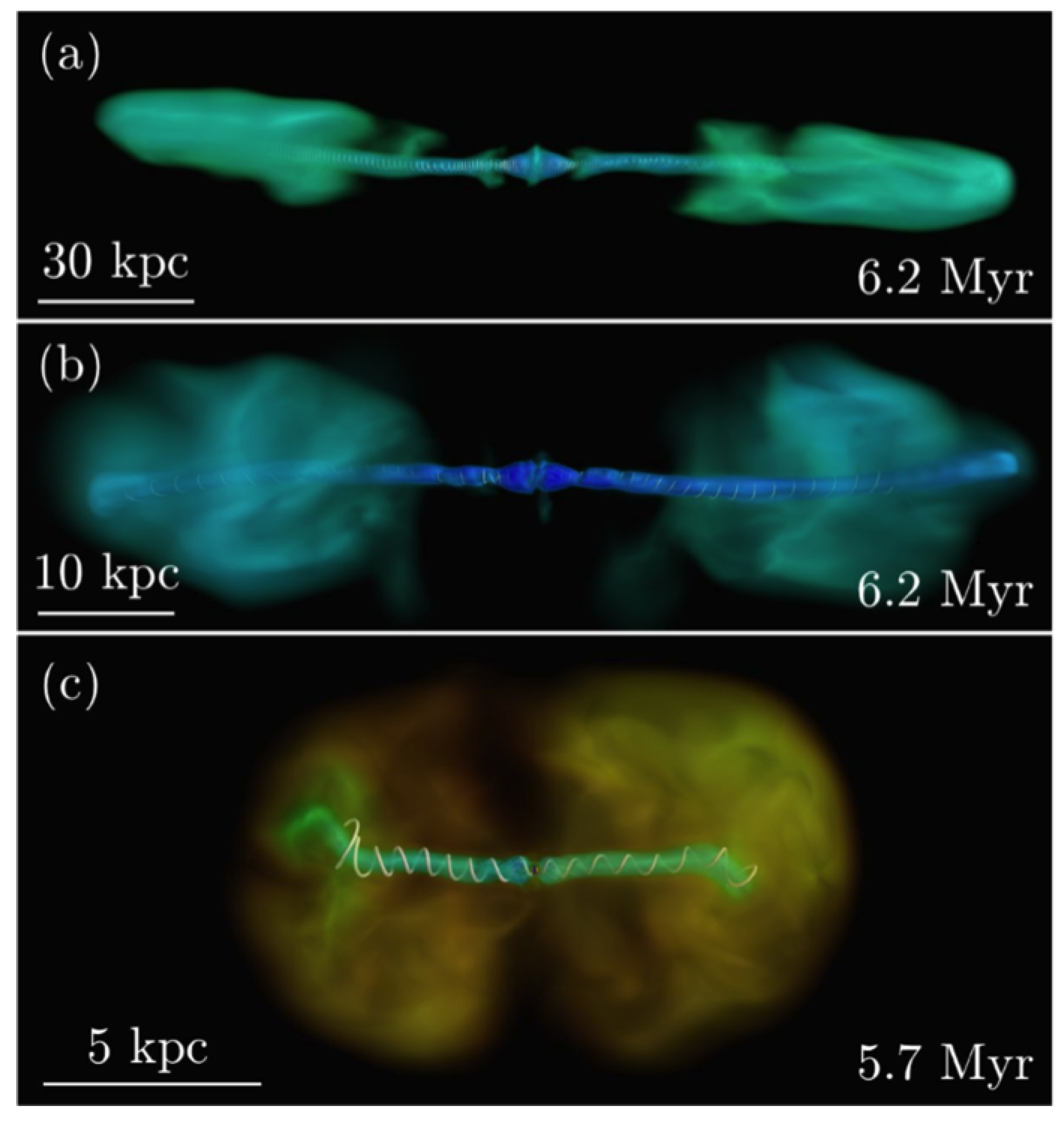 Galaxies 07 00024 g007