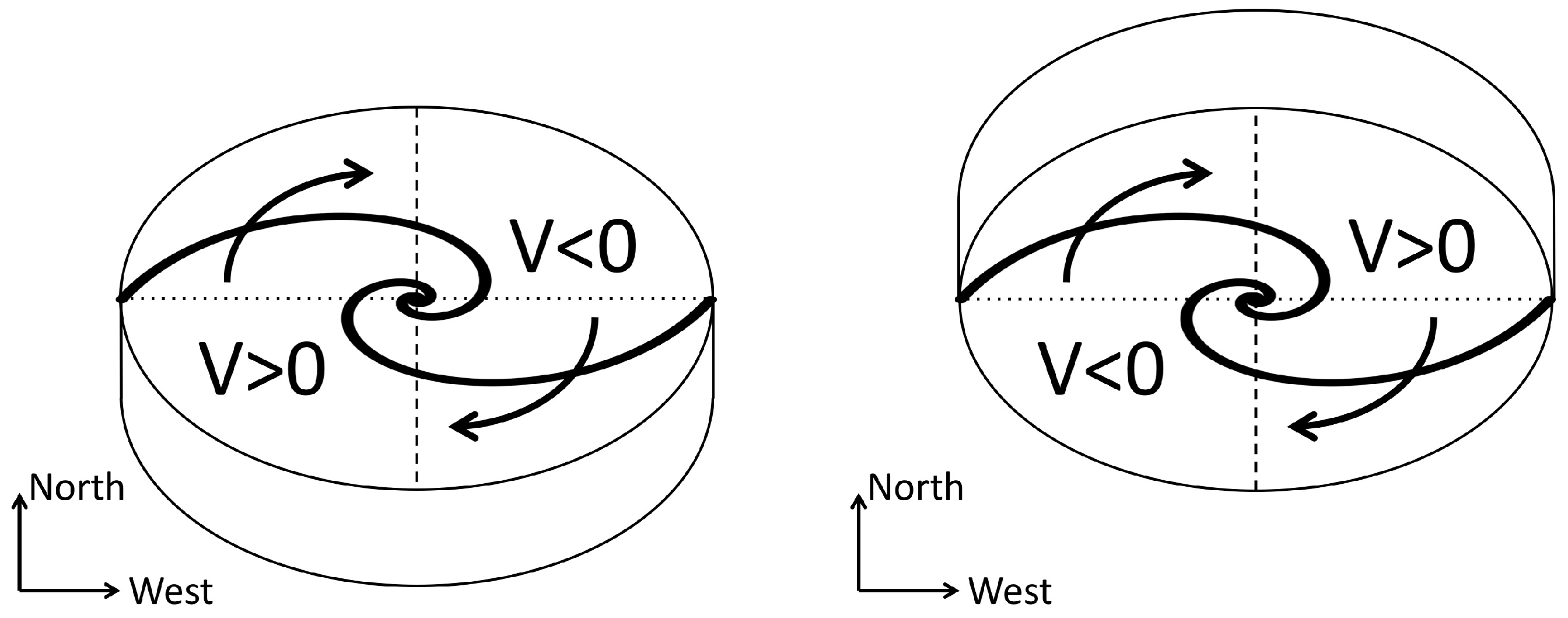 Galaxies 07 00032 g002 550