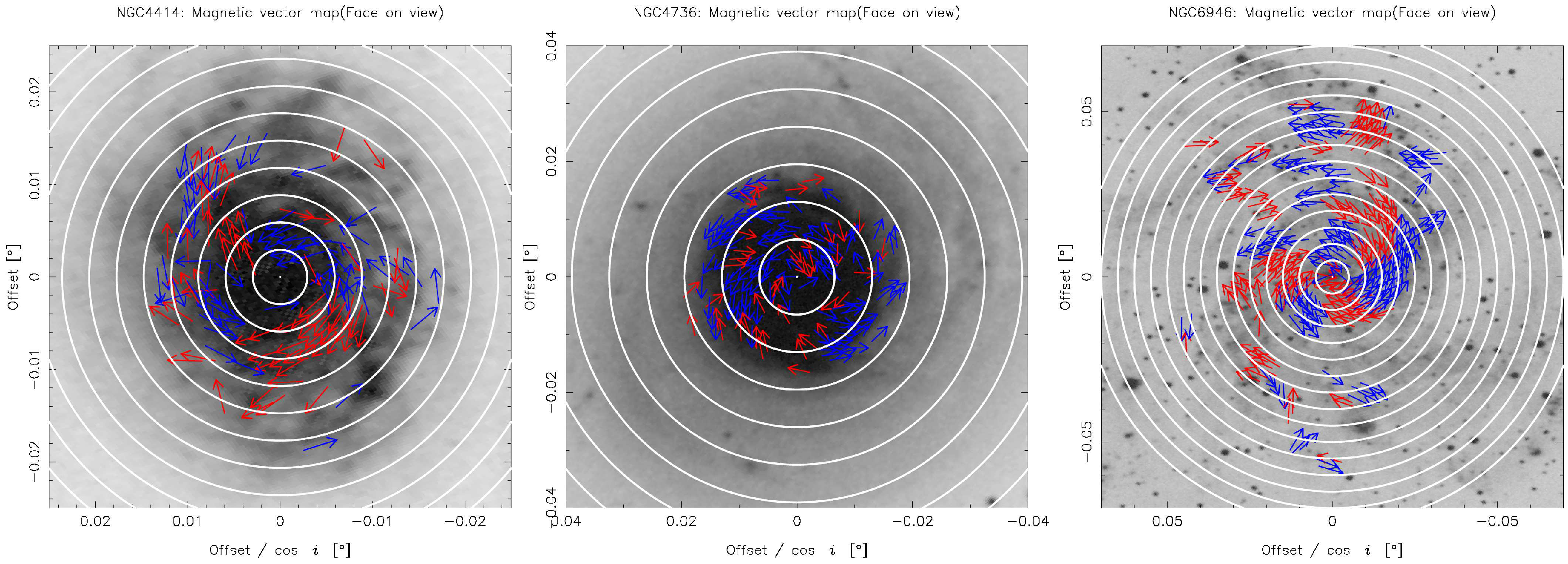 Galaxies 07 00032 g005 550