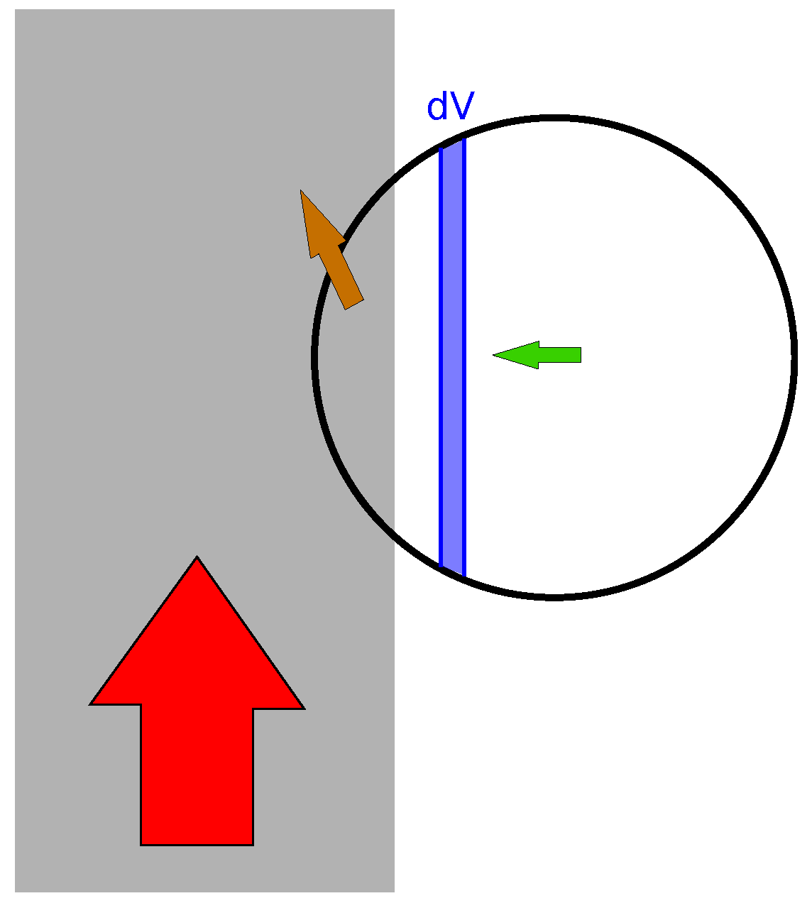 Galaxies 07 00034 g001 550