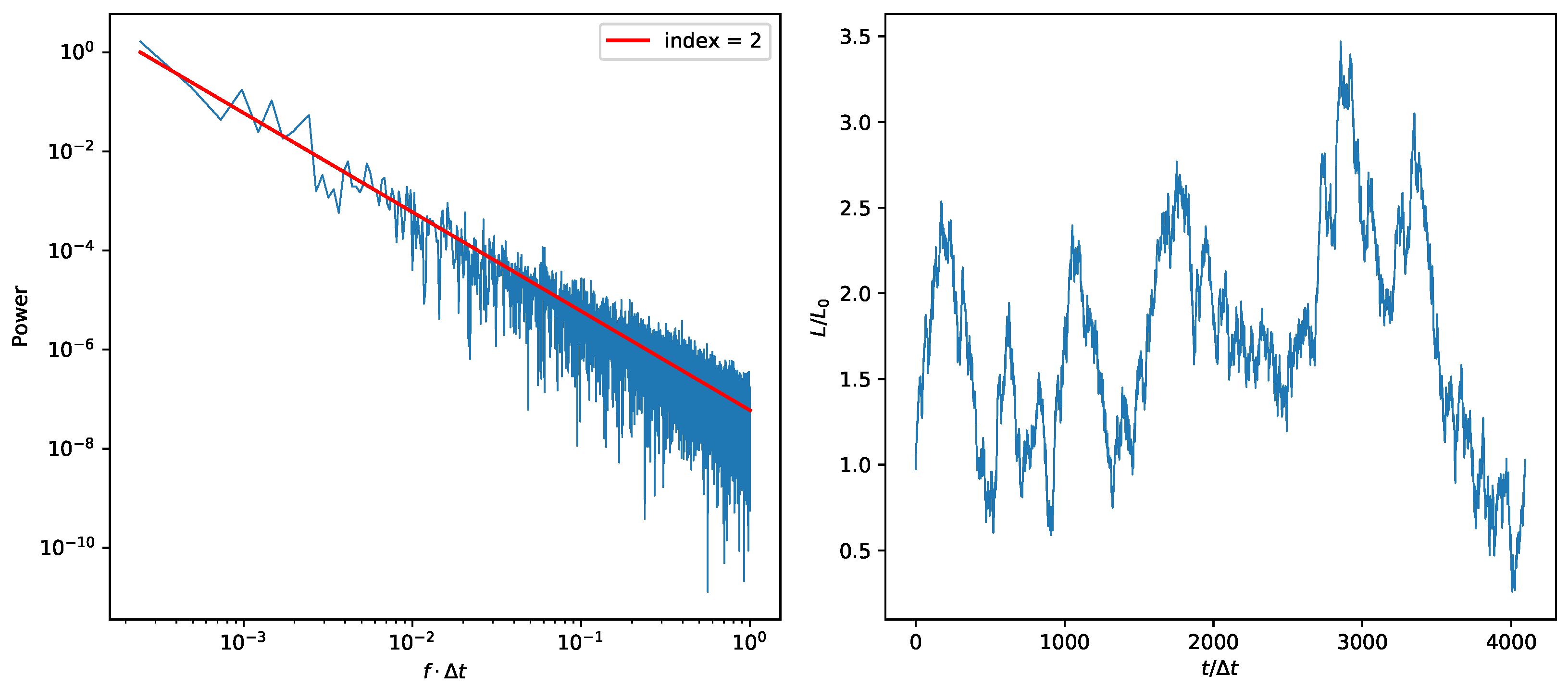 Galaxies 07 00035 g002