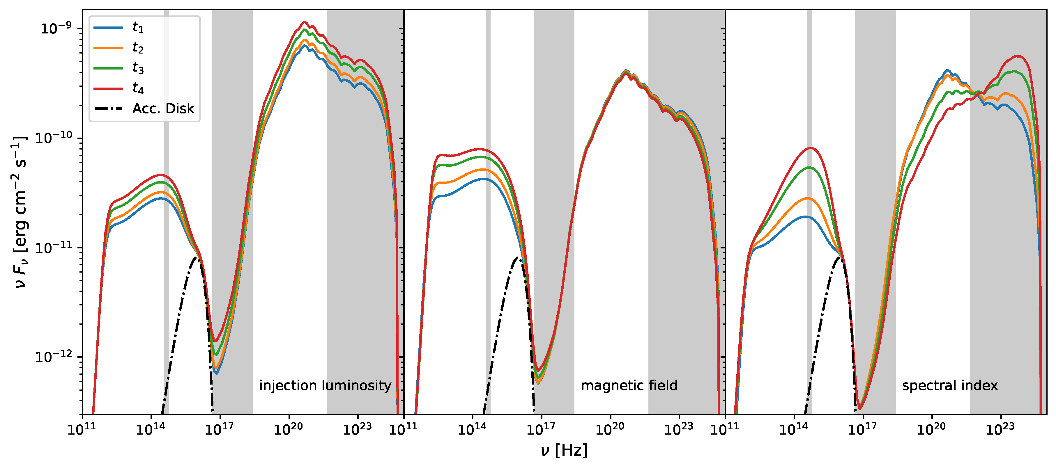 Galaxies 07 00035 g004