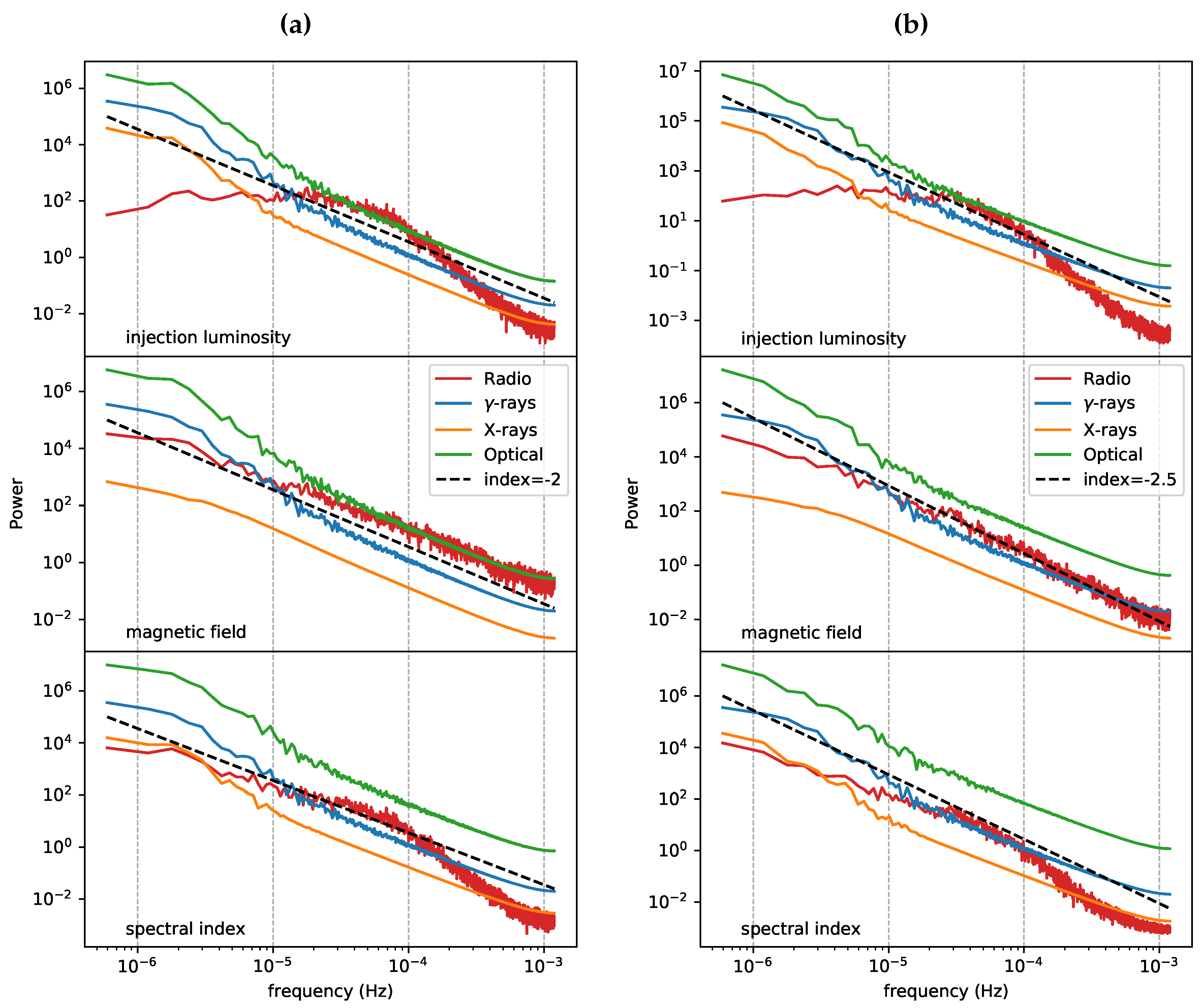 Galaxies 07 00035 g005