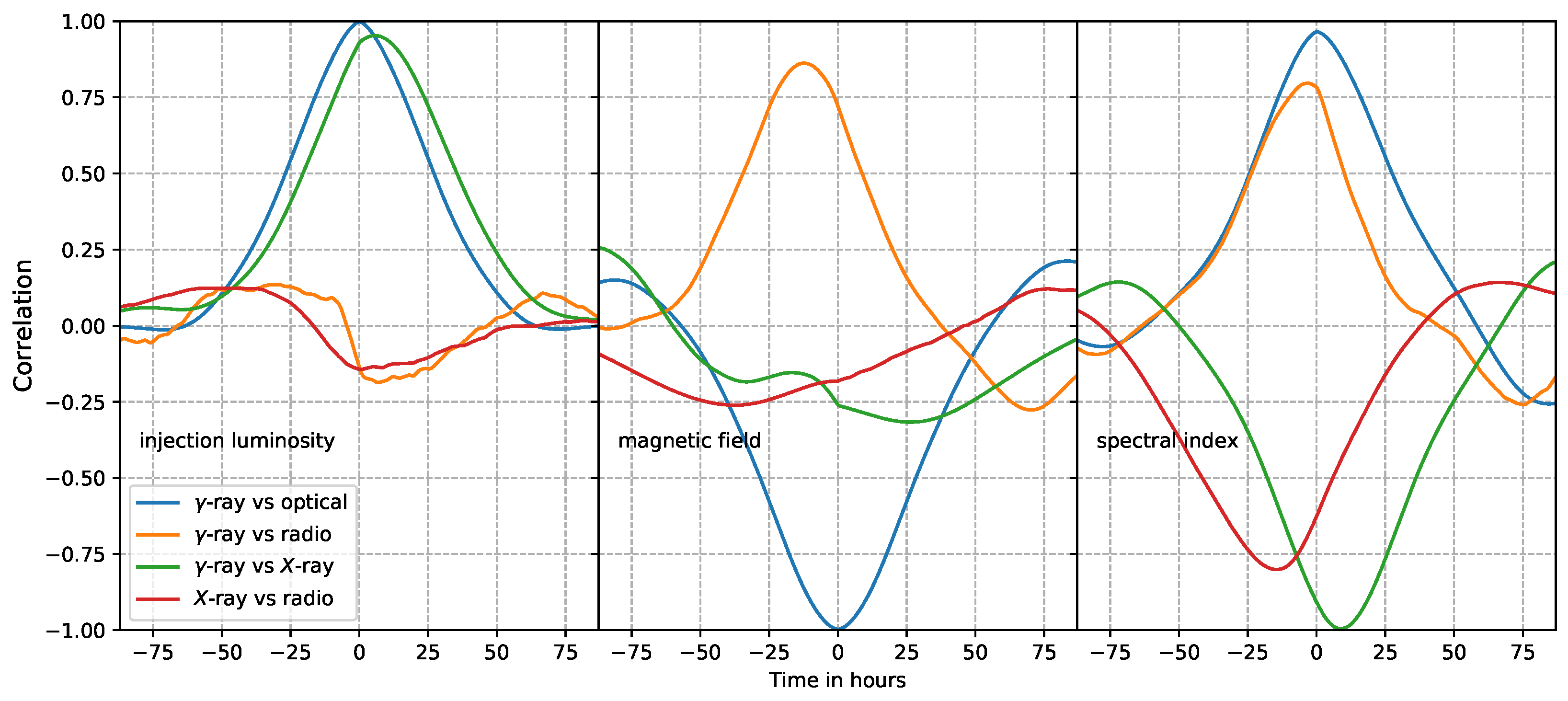 Galaxies 07 00035 g006