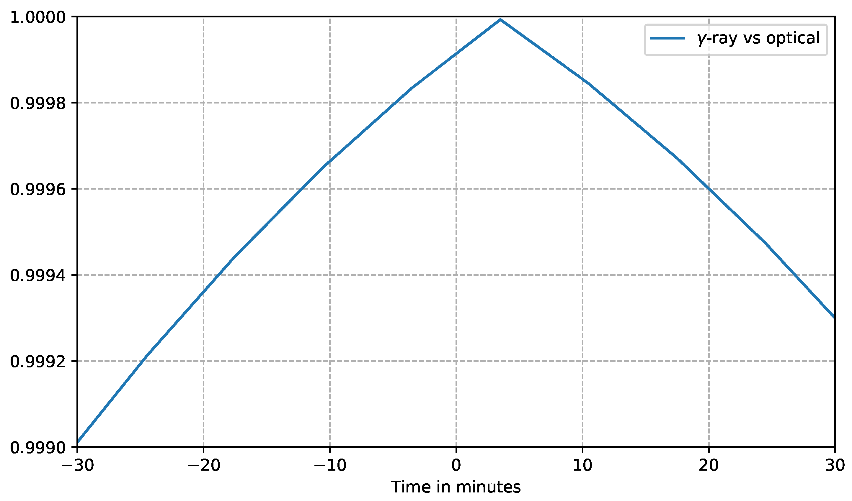 Galaxies 07 00035 g007