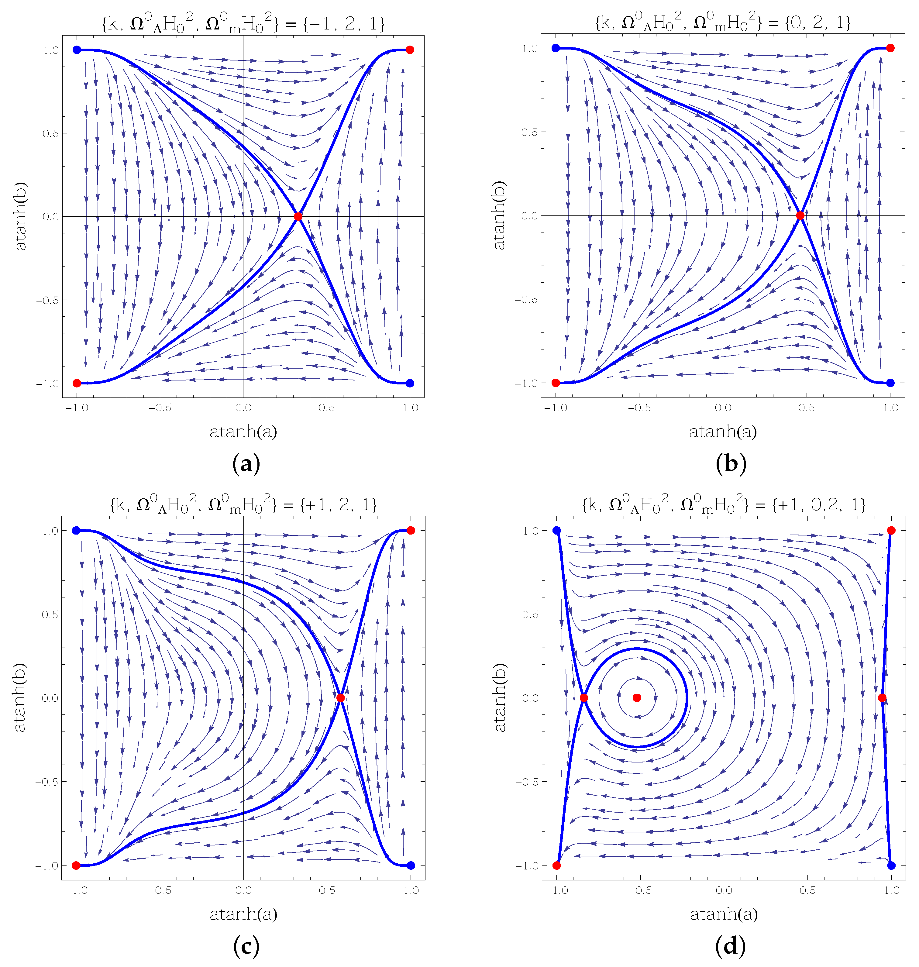 Galaxies 07 00038 g001