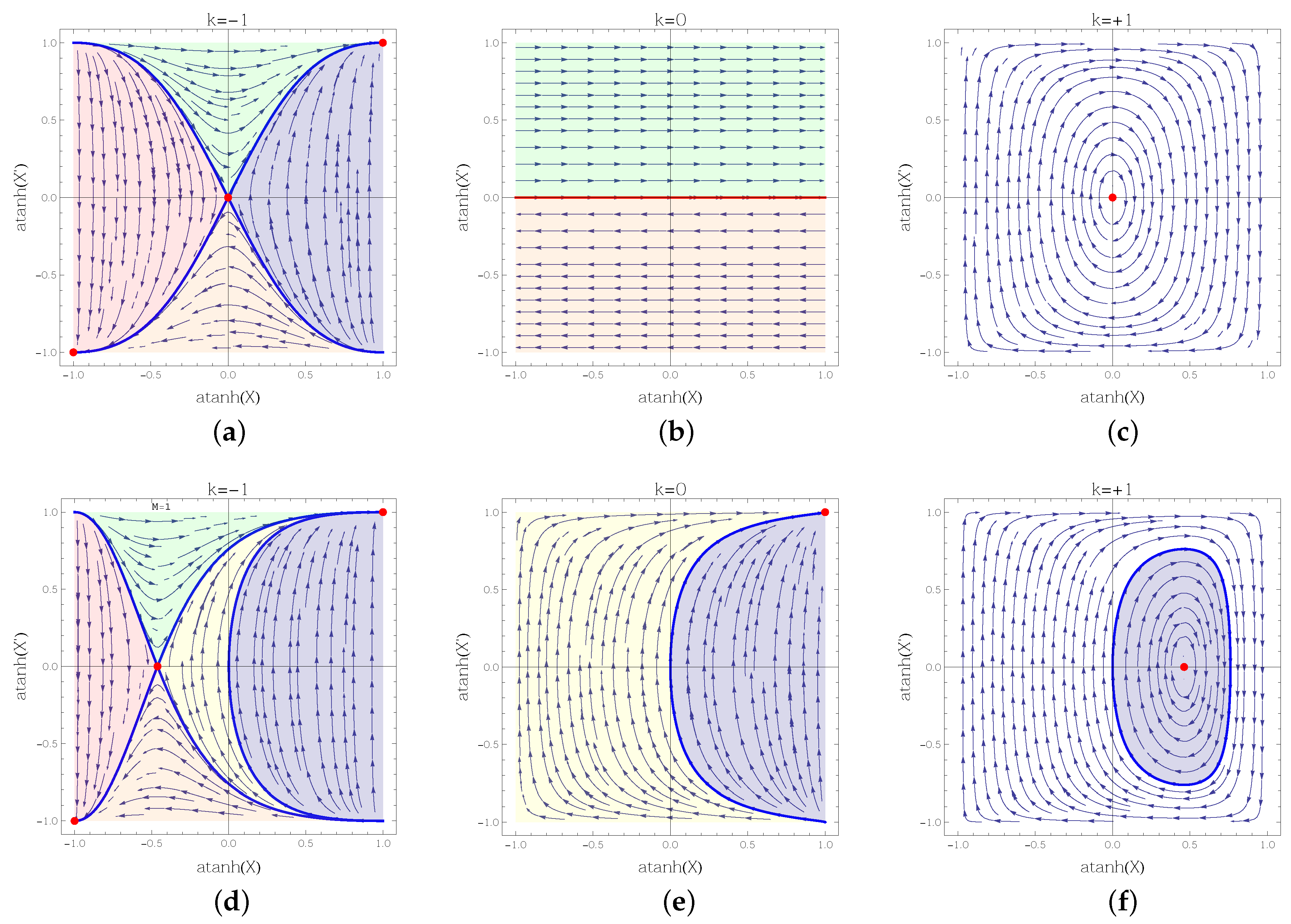 Galaxies 07 00038 g002