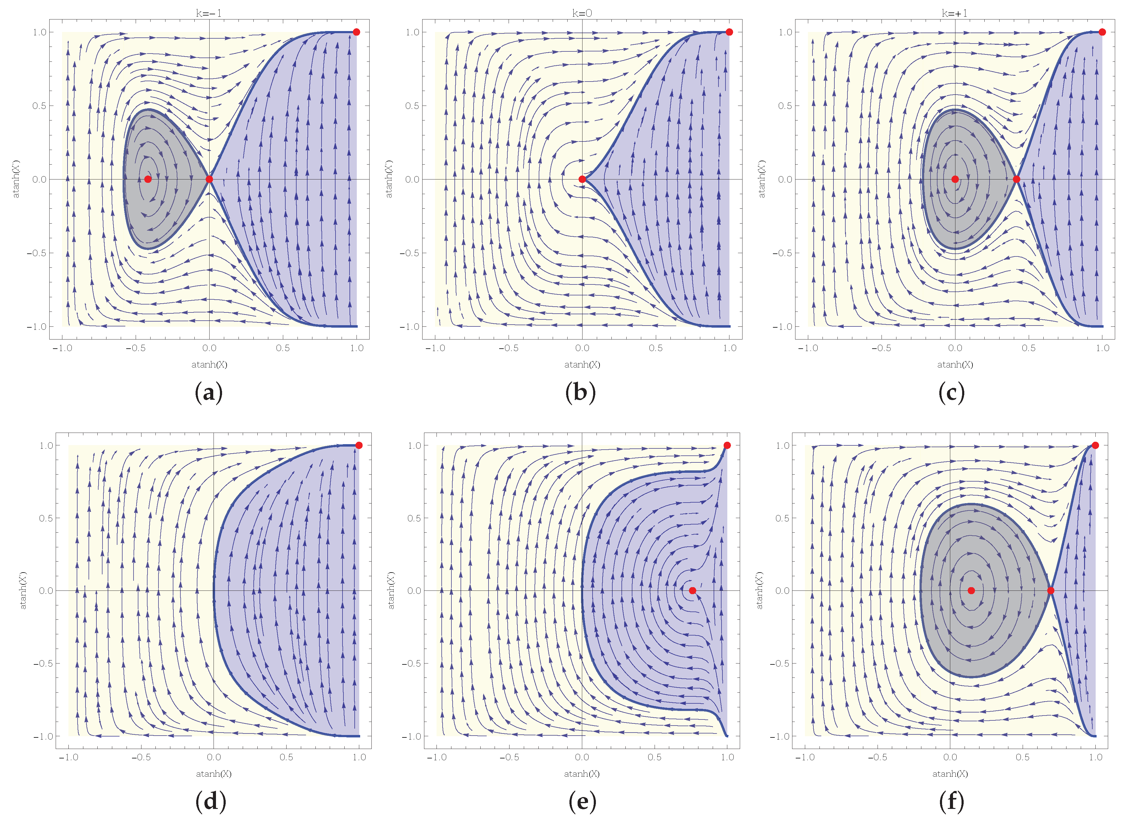 Galaxies 07 00038 g003