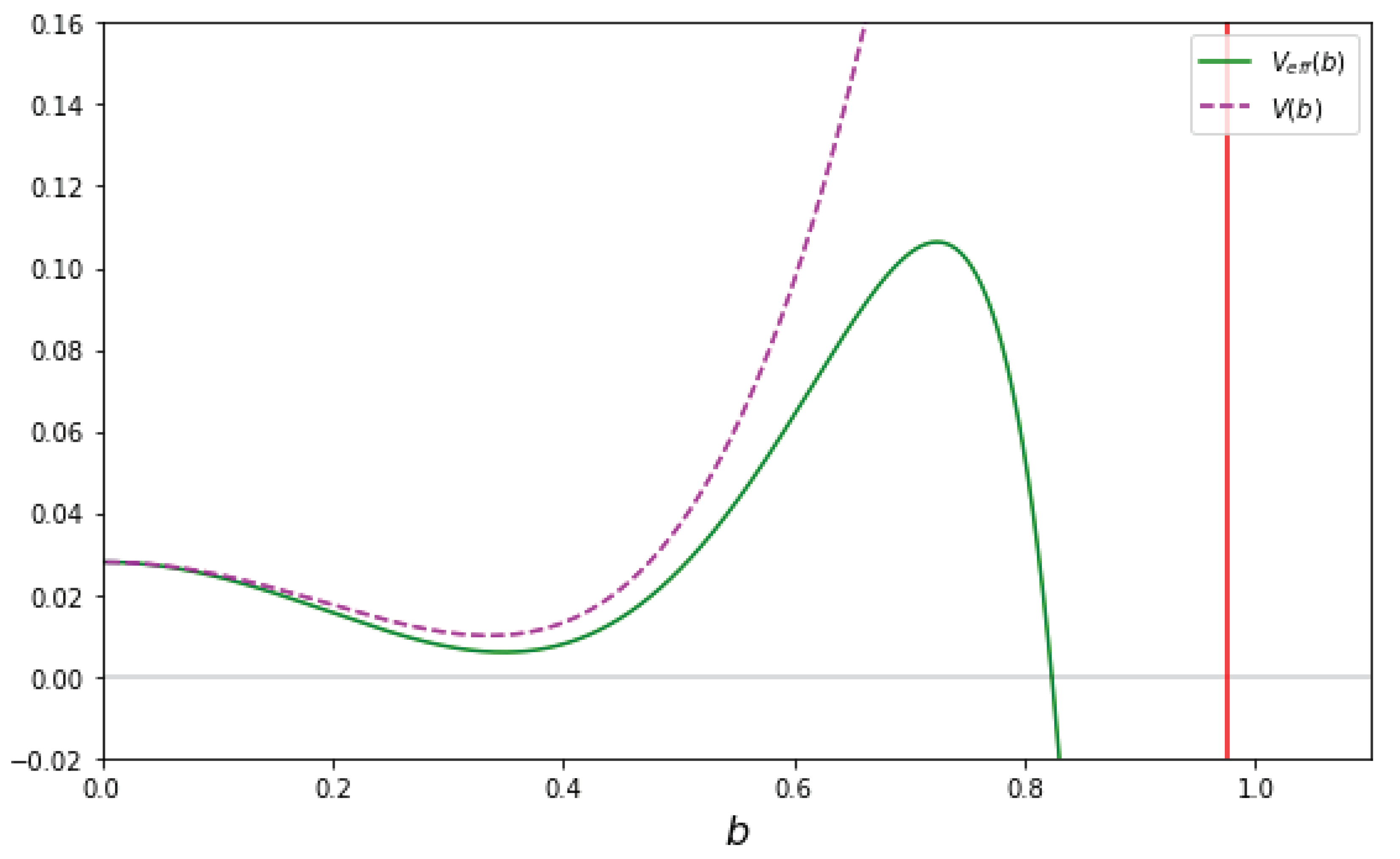 Galaxies 07 00039 g001