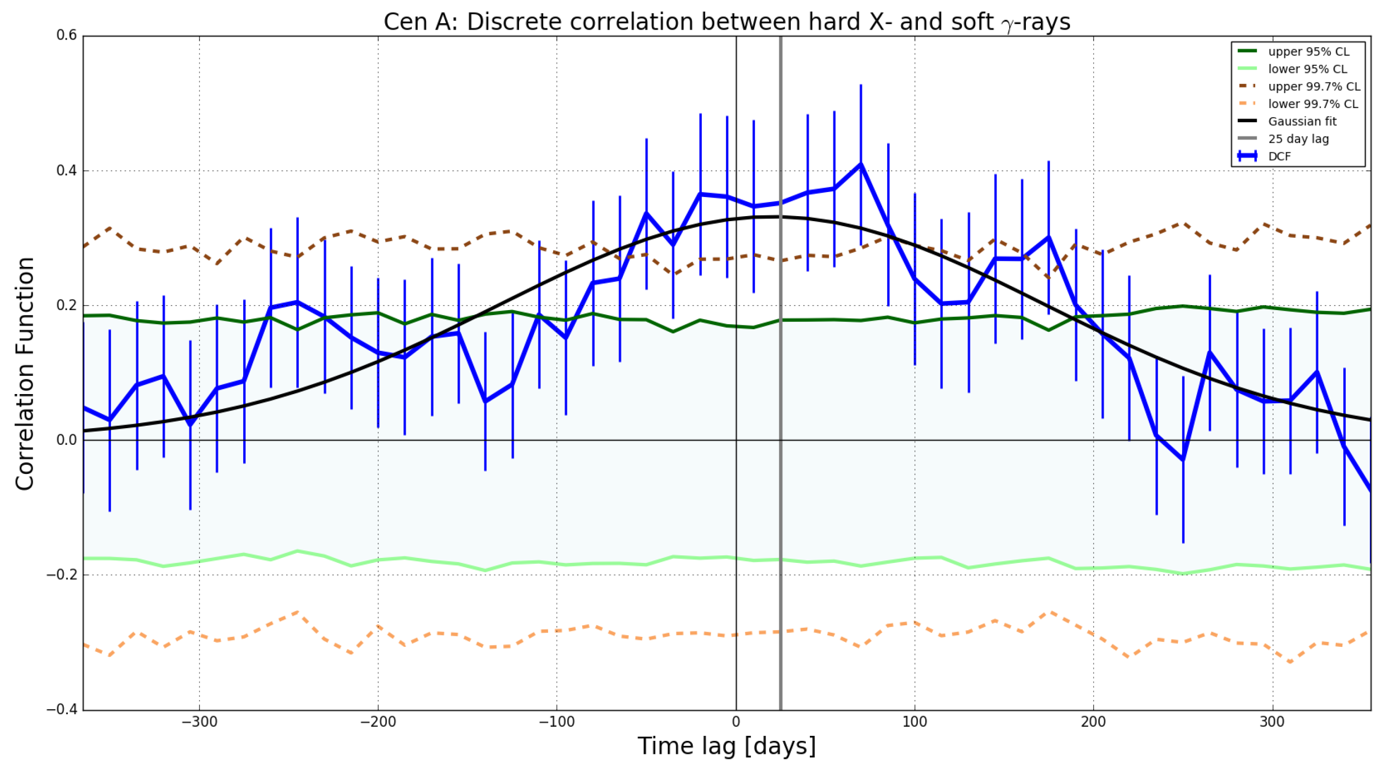 Galaxies 07 00044 g002 550